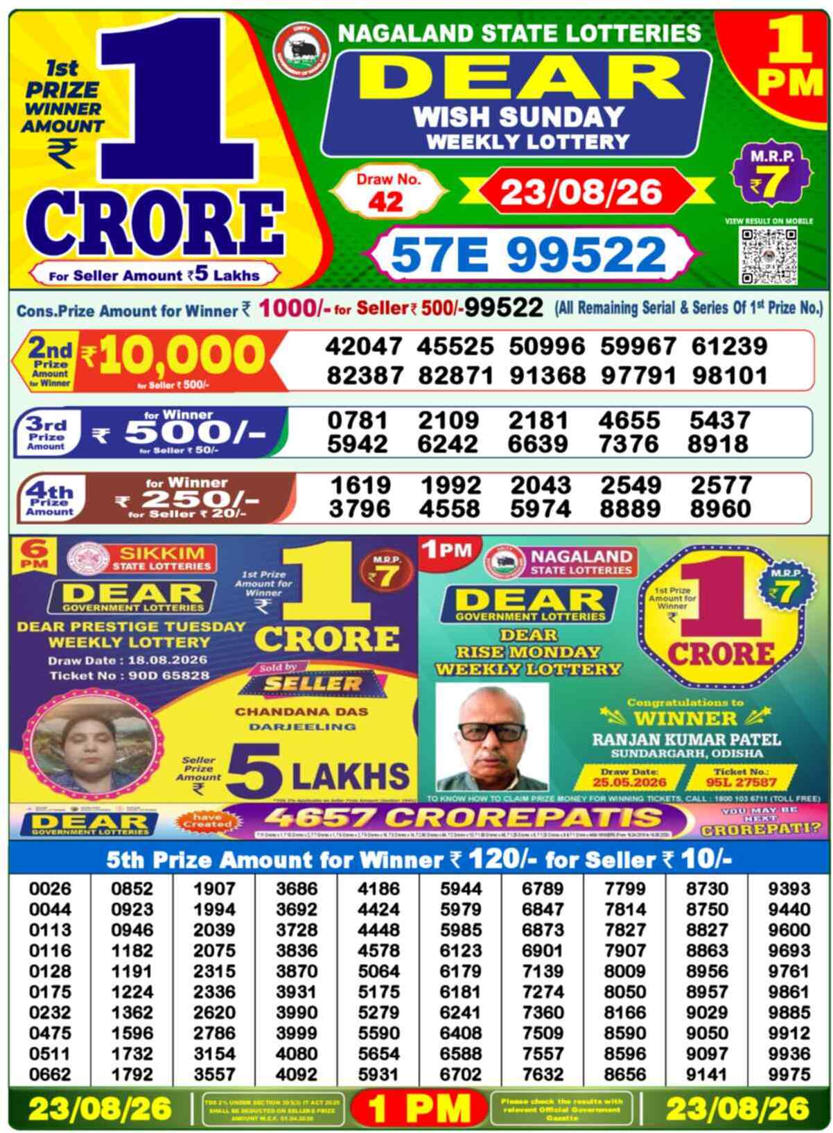 Nagaland Lottery 1 PM 23.08.2026