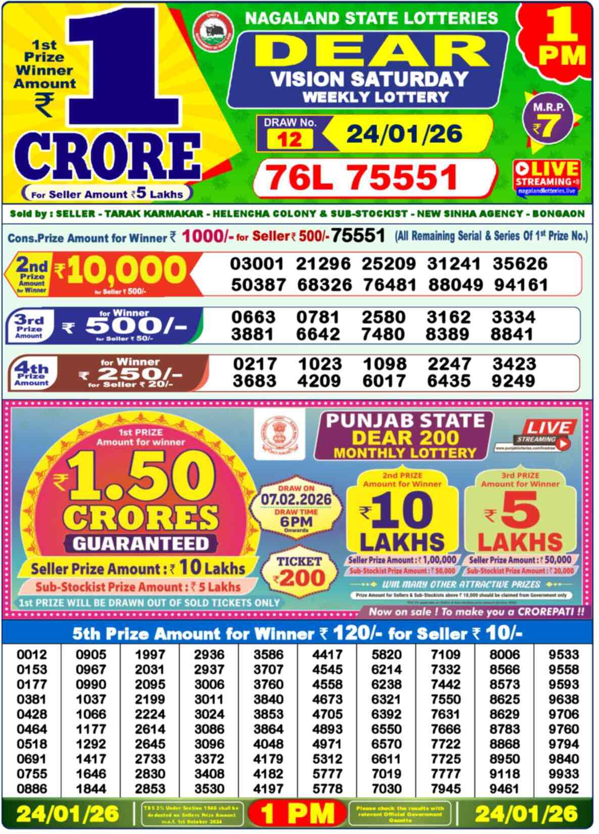 Nagaland Lottery 1 PM 24.01.2026