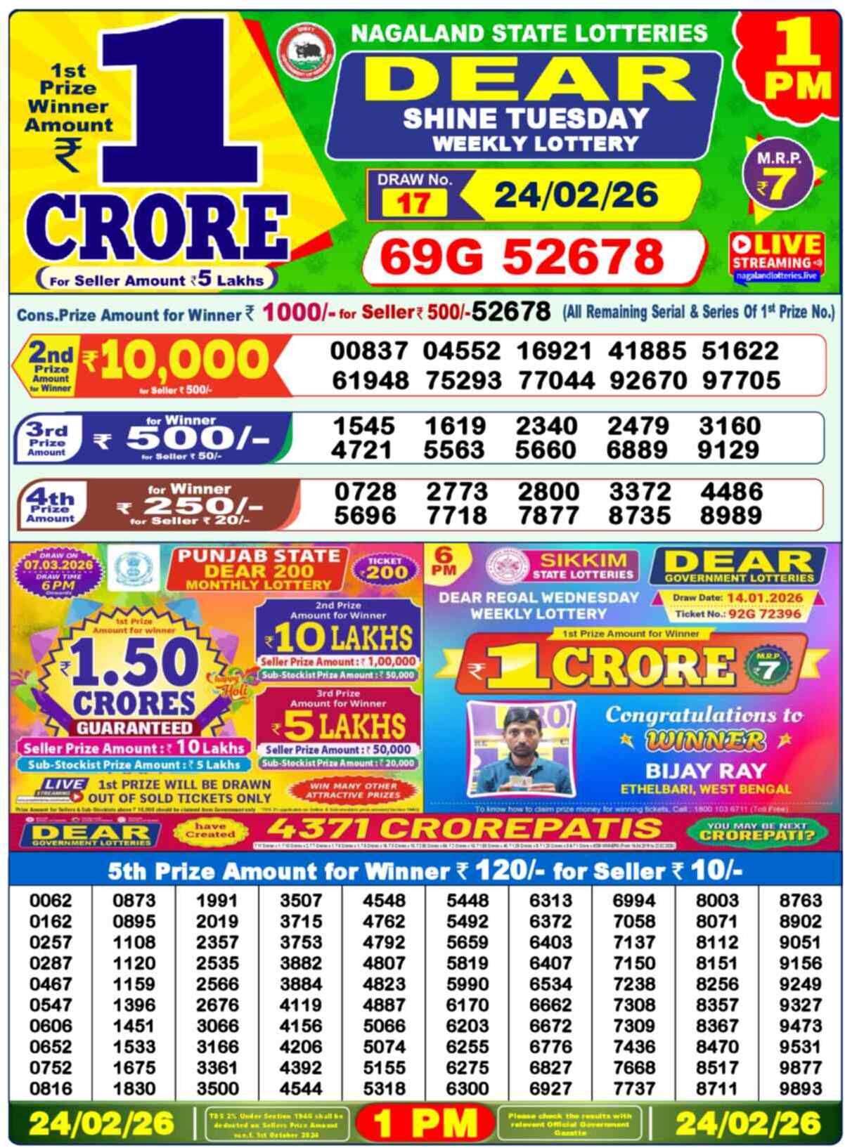 Nagaland Lottery 1 PM 24.02.2026