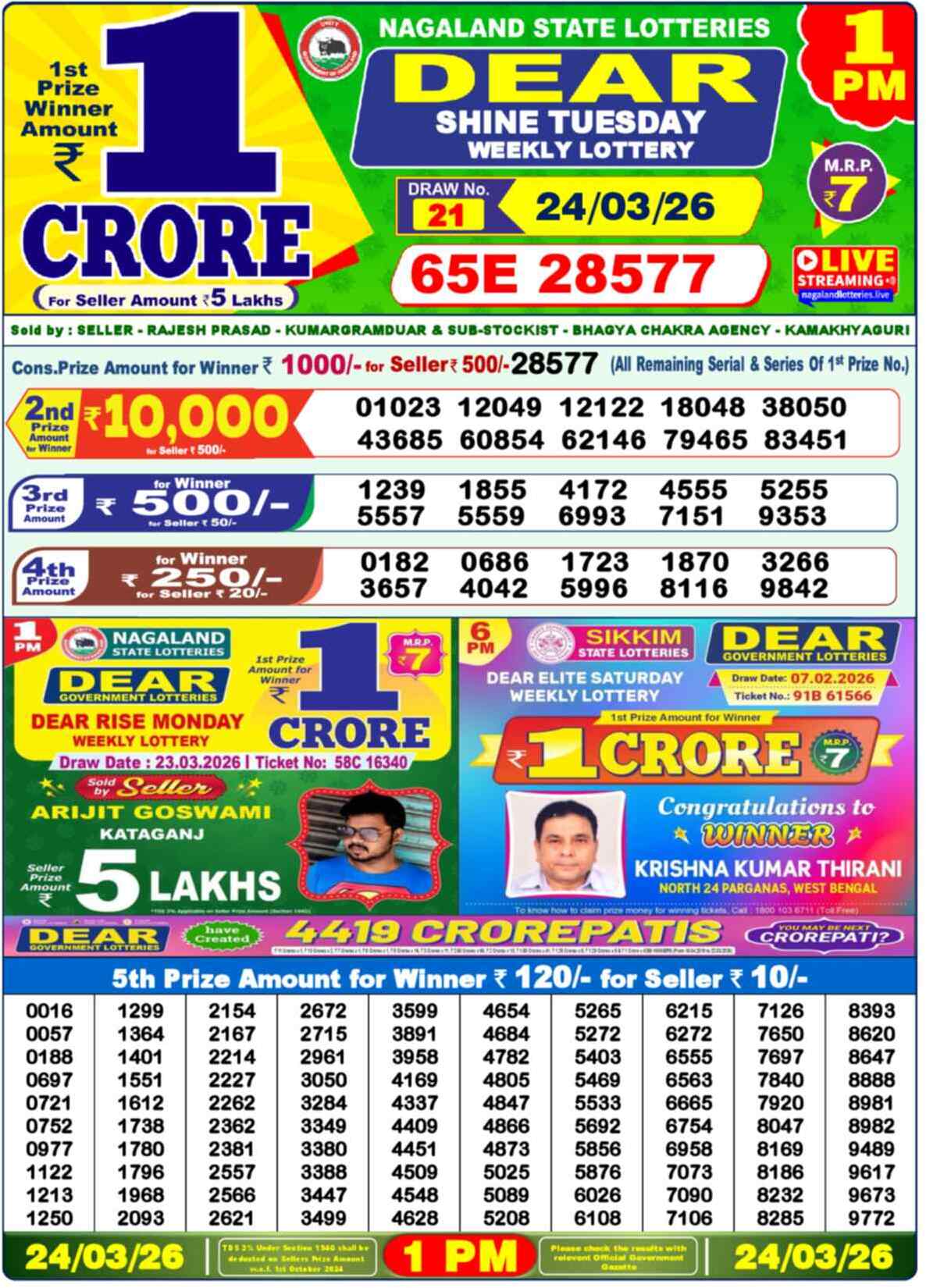 Dear Lottery 1 PM Result 24/03/26
