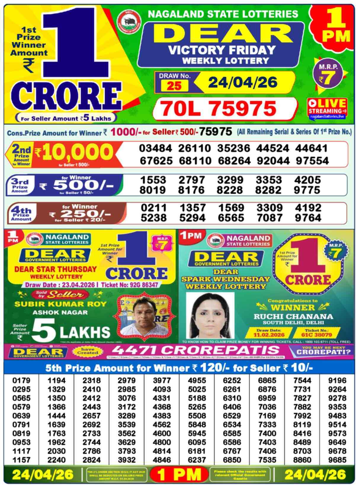 Dear Lottery 1 PM Result 24/04/26