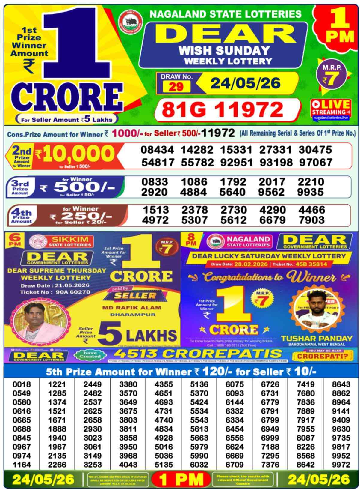 Nagaland Lottery 1 PM 24.05.2026