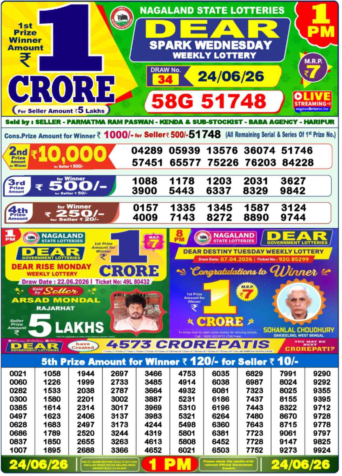 Dear Lottery 1 PM Result 24/06/26