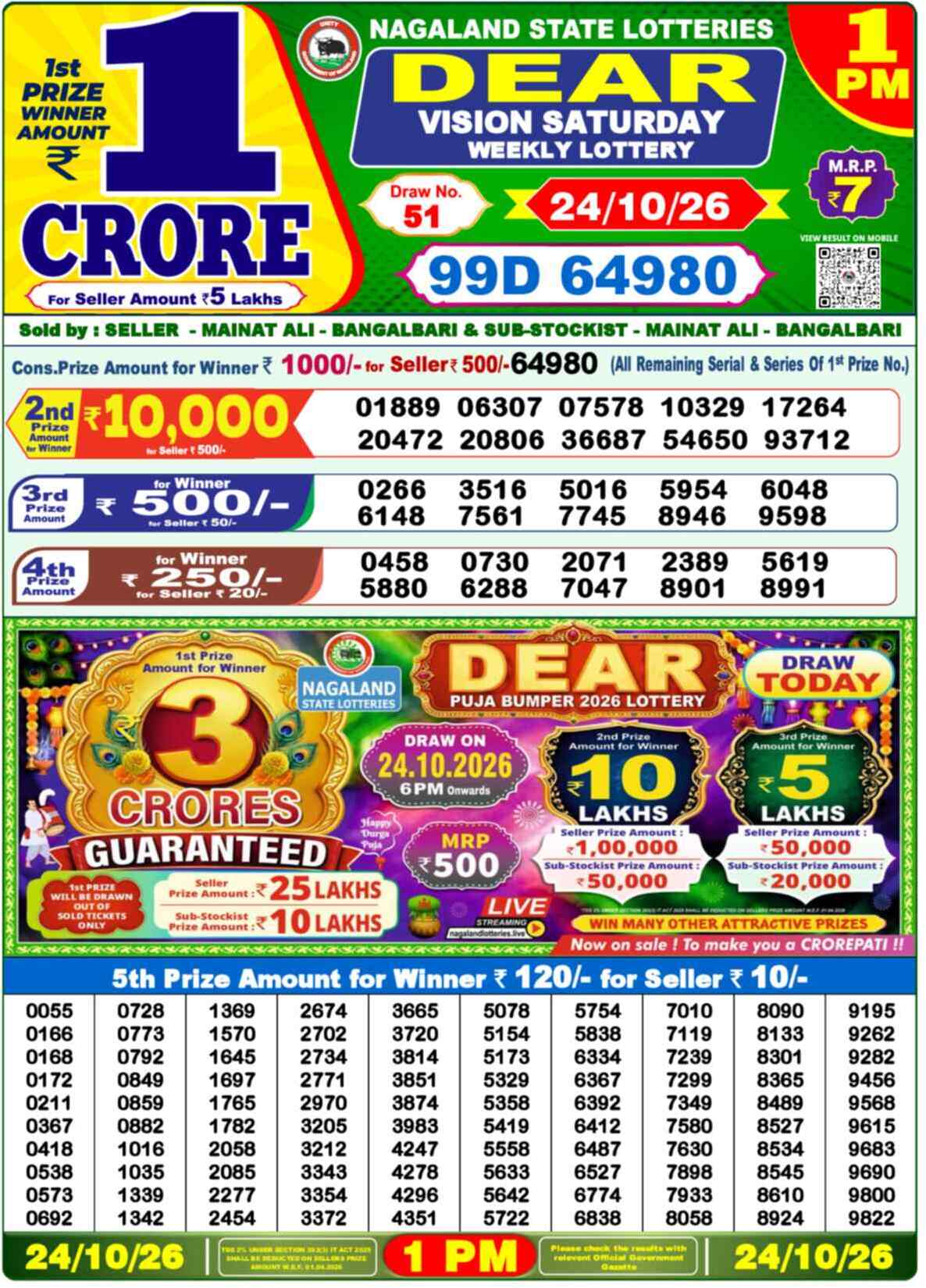 Nagaland Lottery 1 PM 24.10.2026
