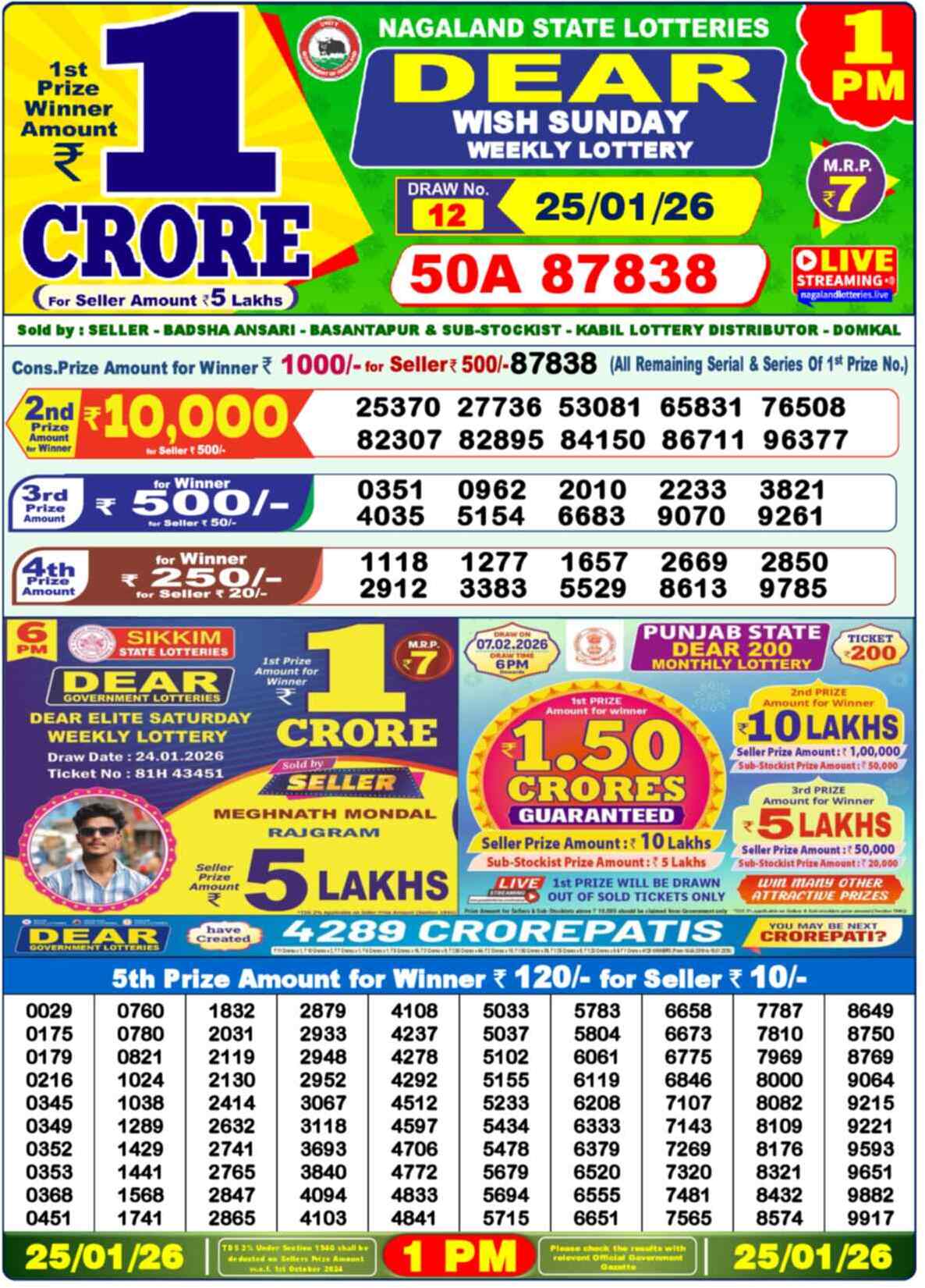Nagaland Lottery 1 PM 25.01.2026