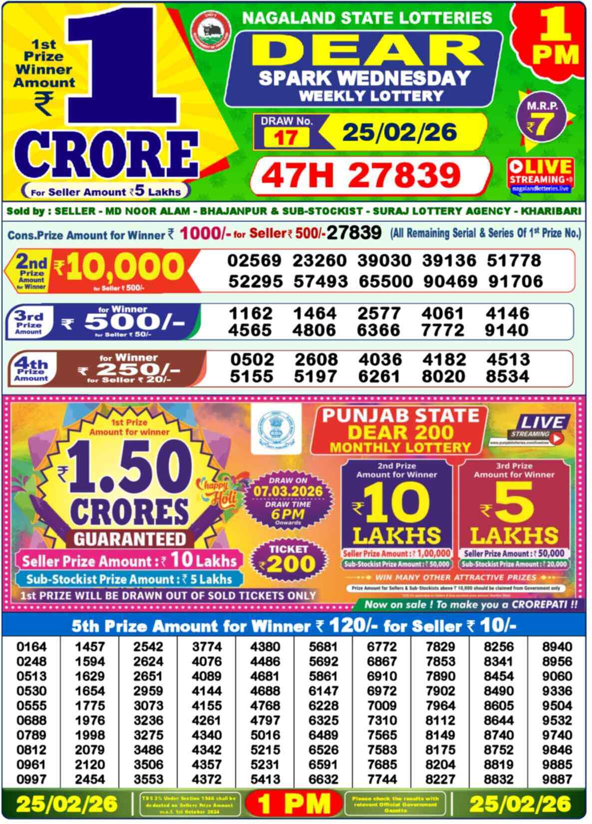 Nagaland Lottery 1 PM 25.02.2026