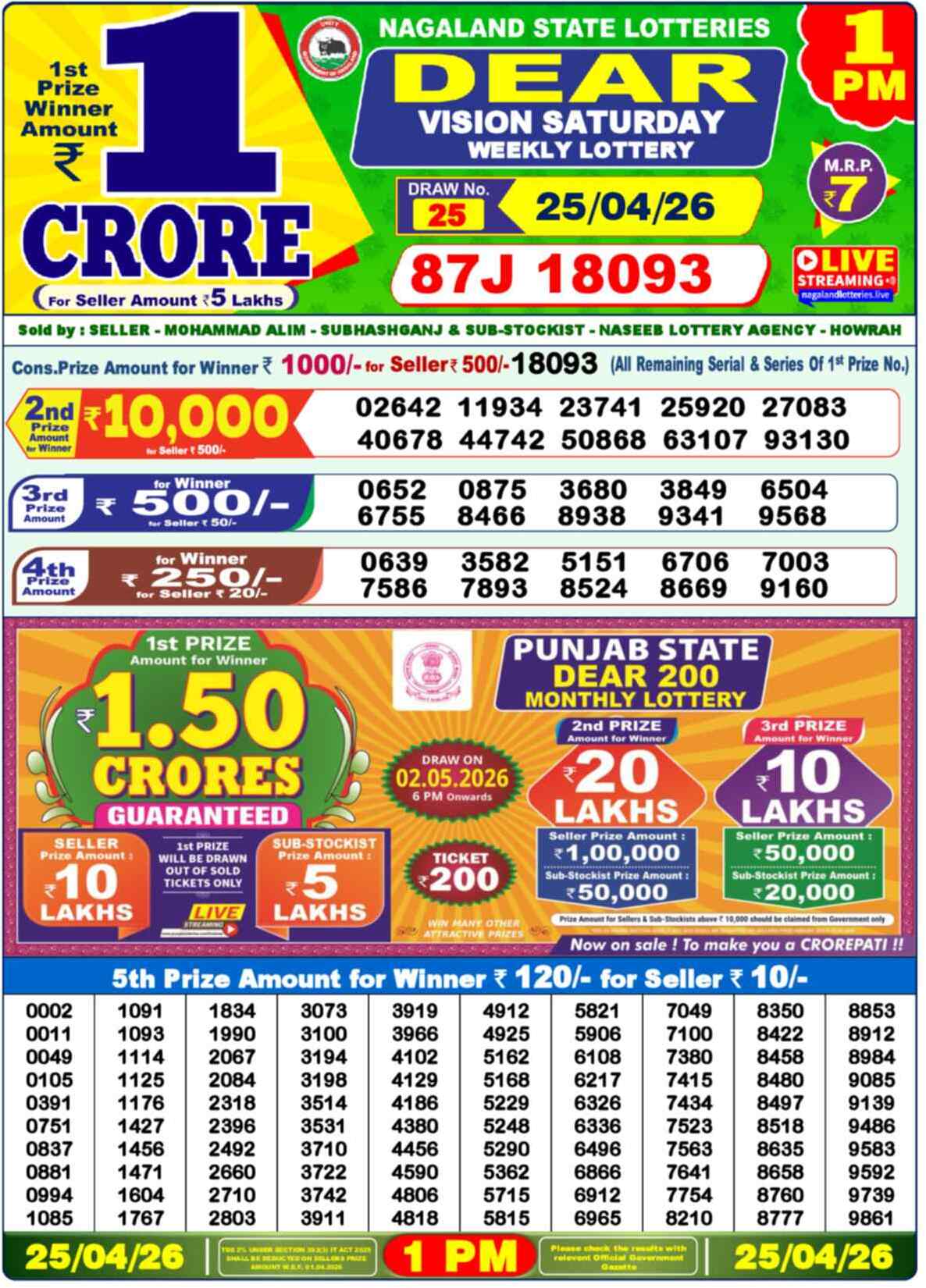 Dear Lottery 1 PM Result 25/04/26