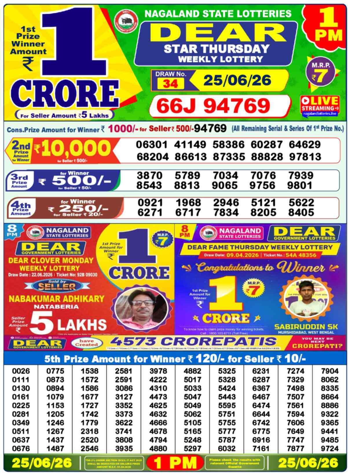 Dear Lottery 1 PM Result 25/06/26