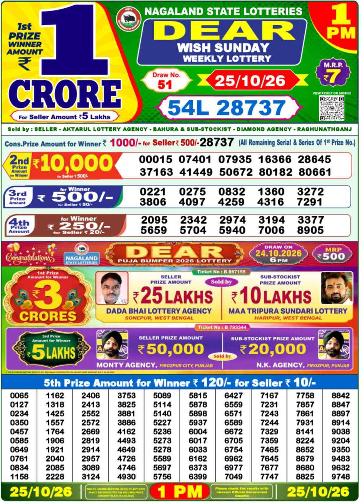 Nagaland Lottery 1 PM 25.10.2026
