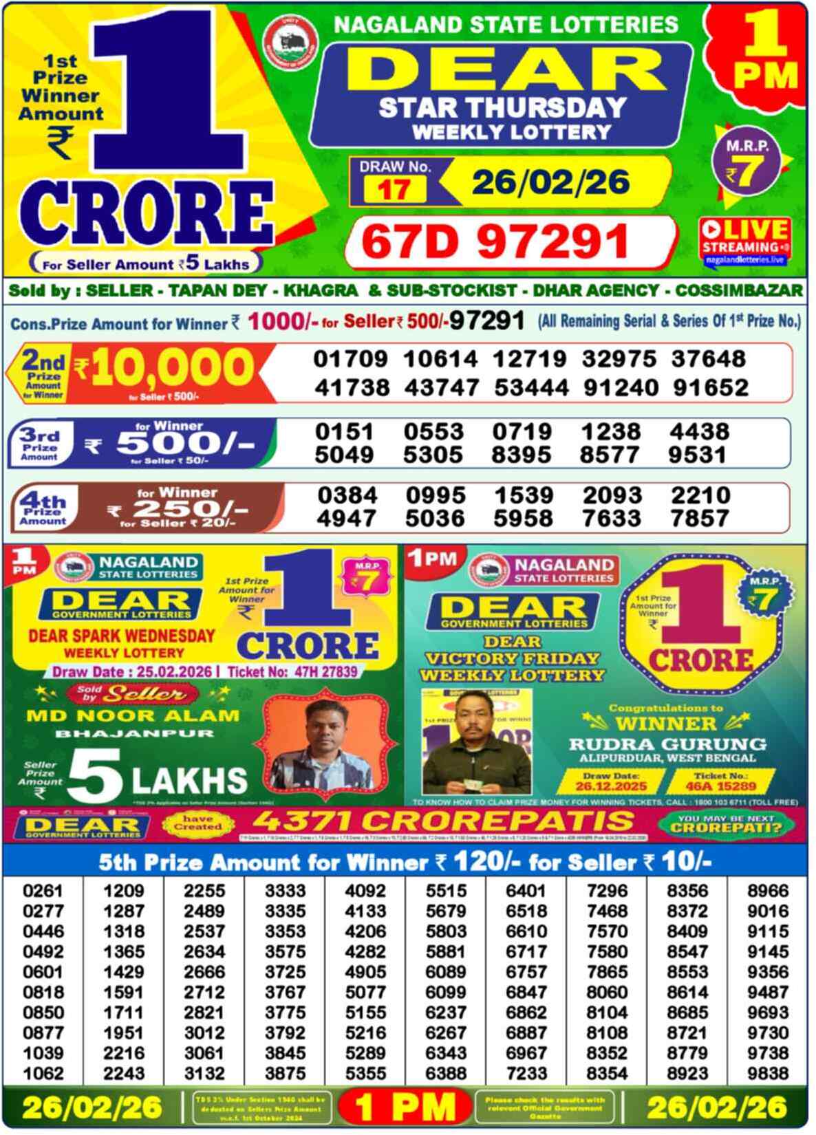 Nagaland Lottery 1 PM 26.02.2026