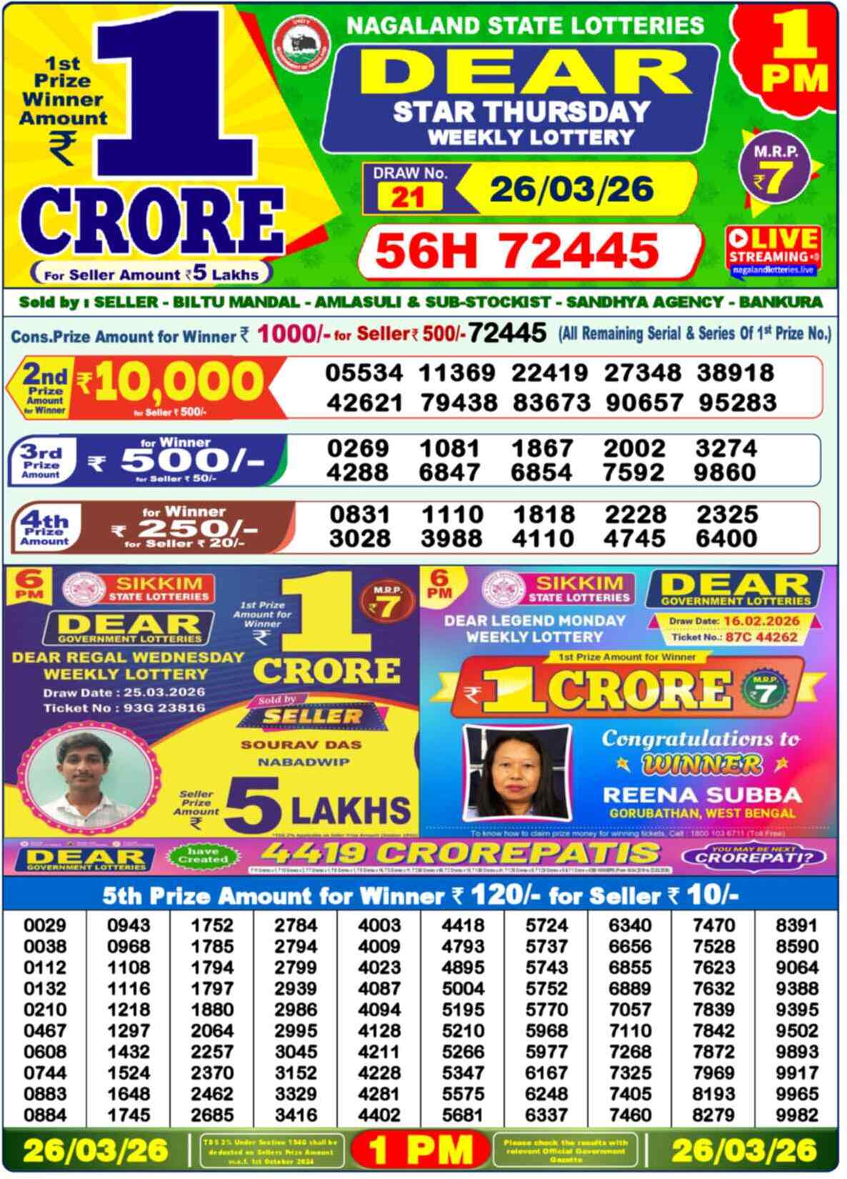 Dear Lottery 1 PM Result 26/03/26