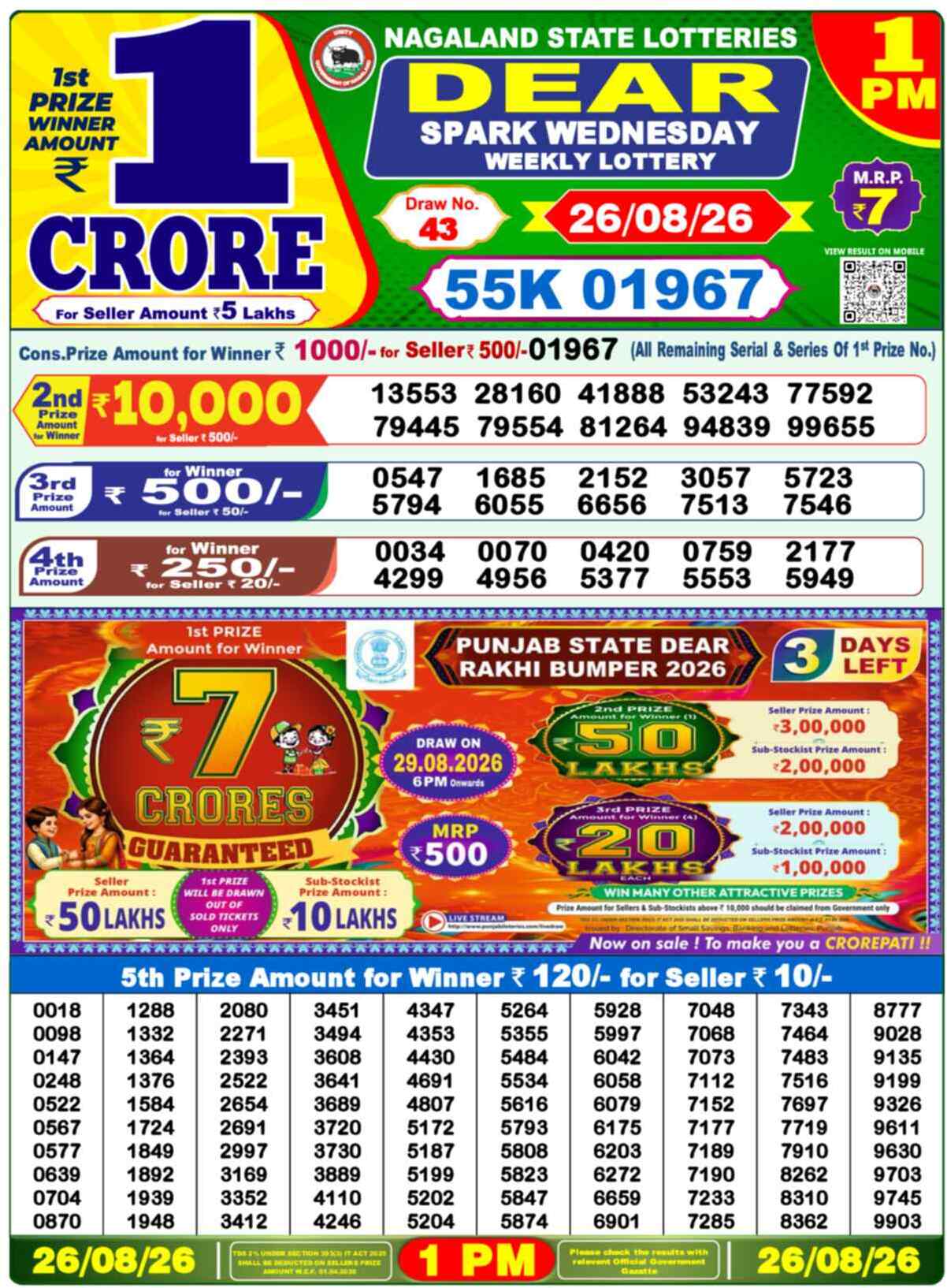 Nagaland Lottery 1 PM 26.08.2026