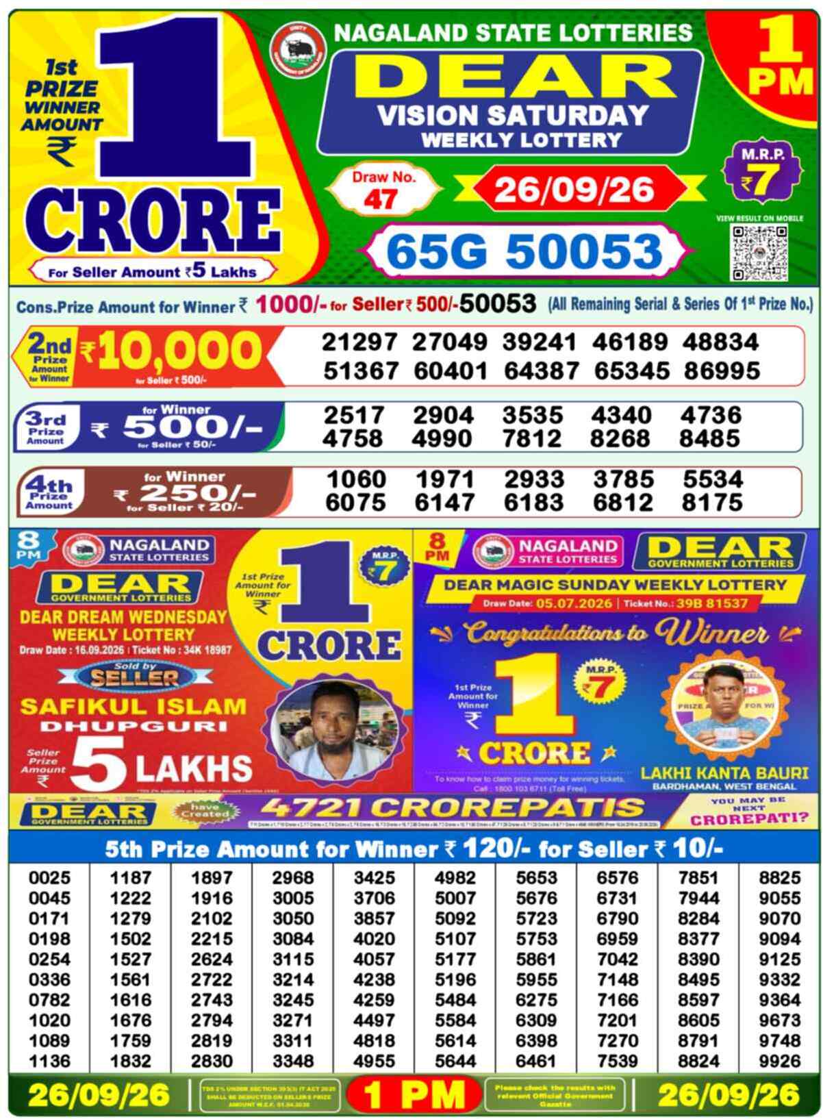 Nagaland Lottery 1 PM 26.09.2026