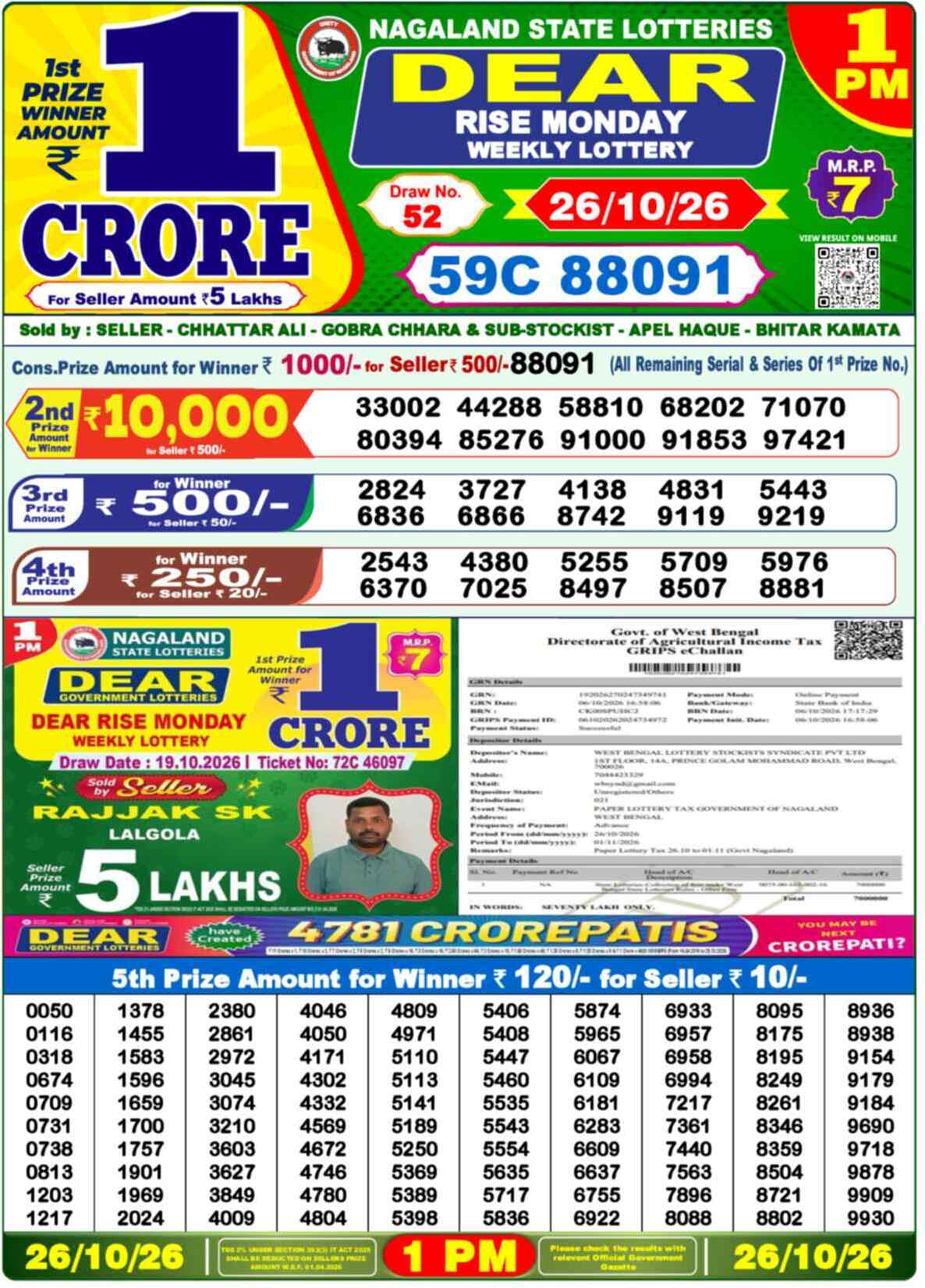 Nagaland Lottery 1 PM 26.10.2026