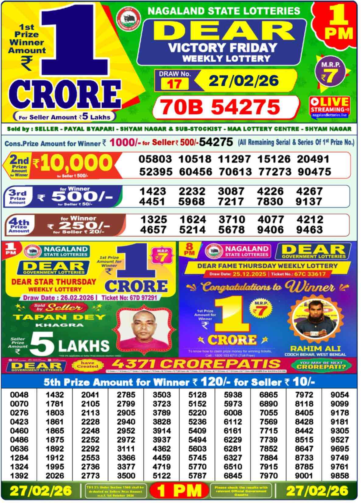 Nagaland Lottery 1 PM 27.02.2026