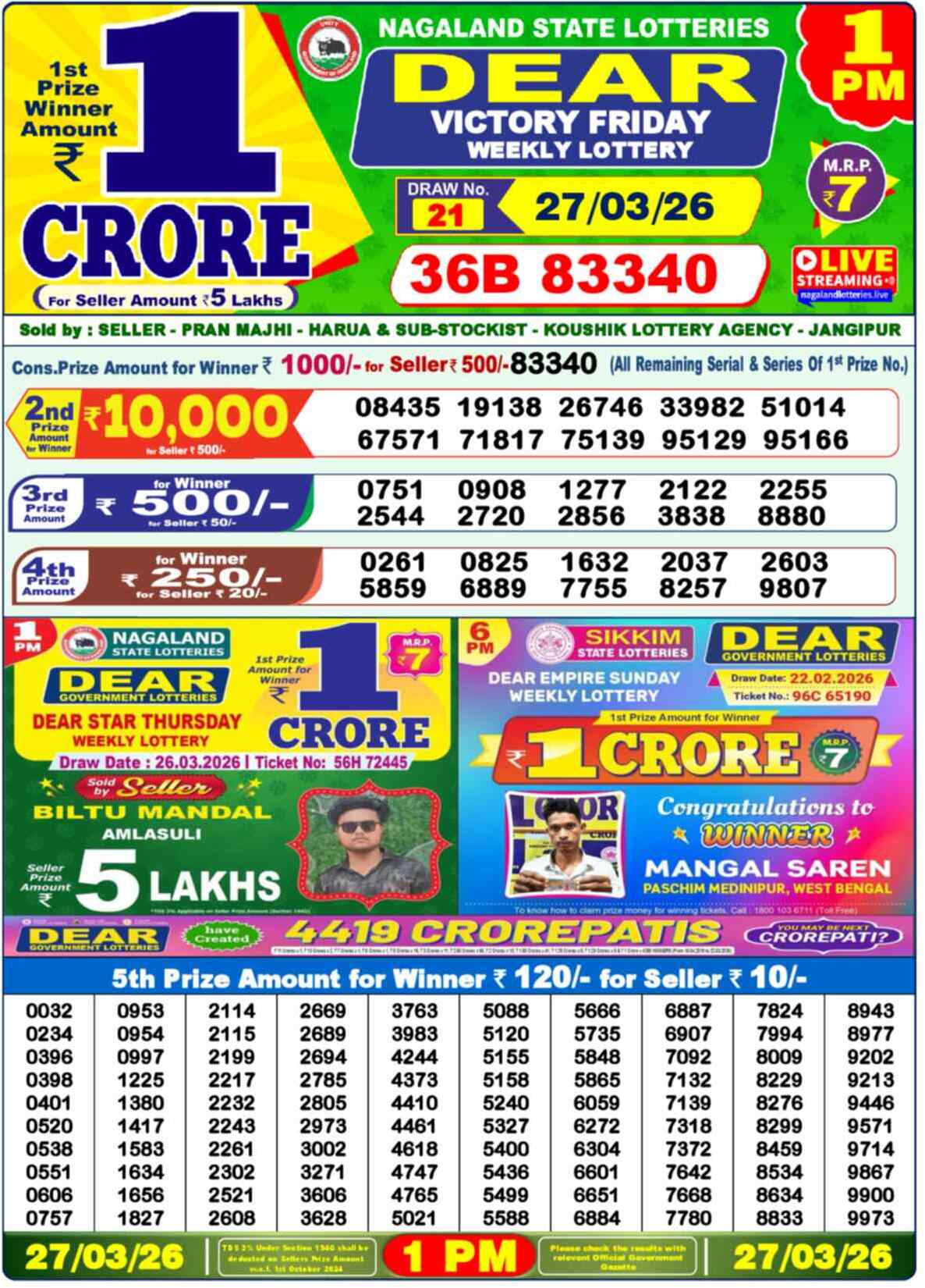 Dear Lottery 1 PM Result 27/03/26