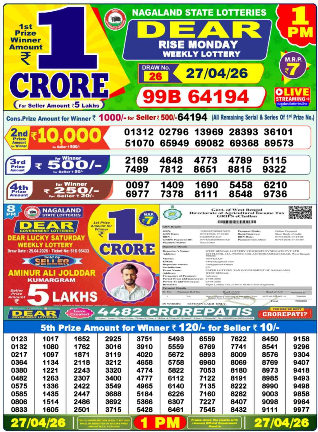 Dear Lottery 1 PM Result 27/04/26