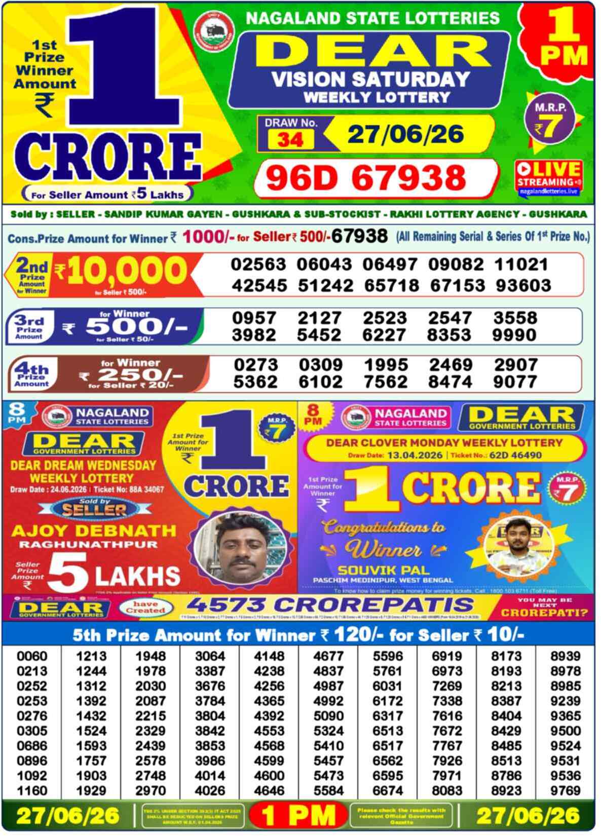 Dear Lottery 1 PM Result 27/06/26
