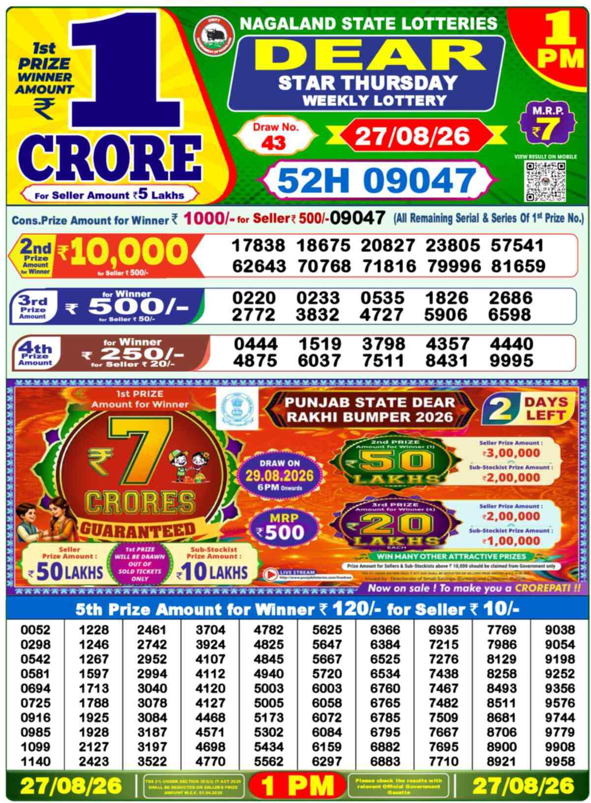 Nagaland Lottery 1 PM 27.08.2026
