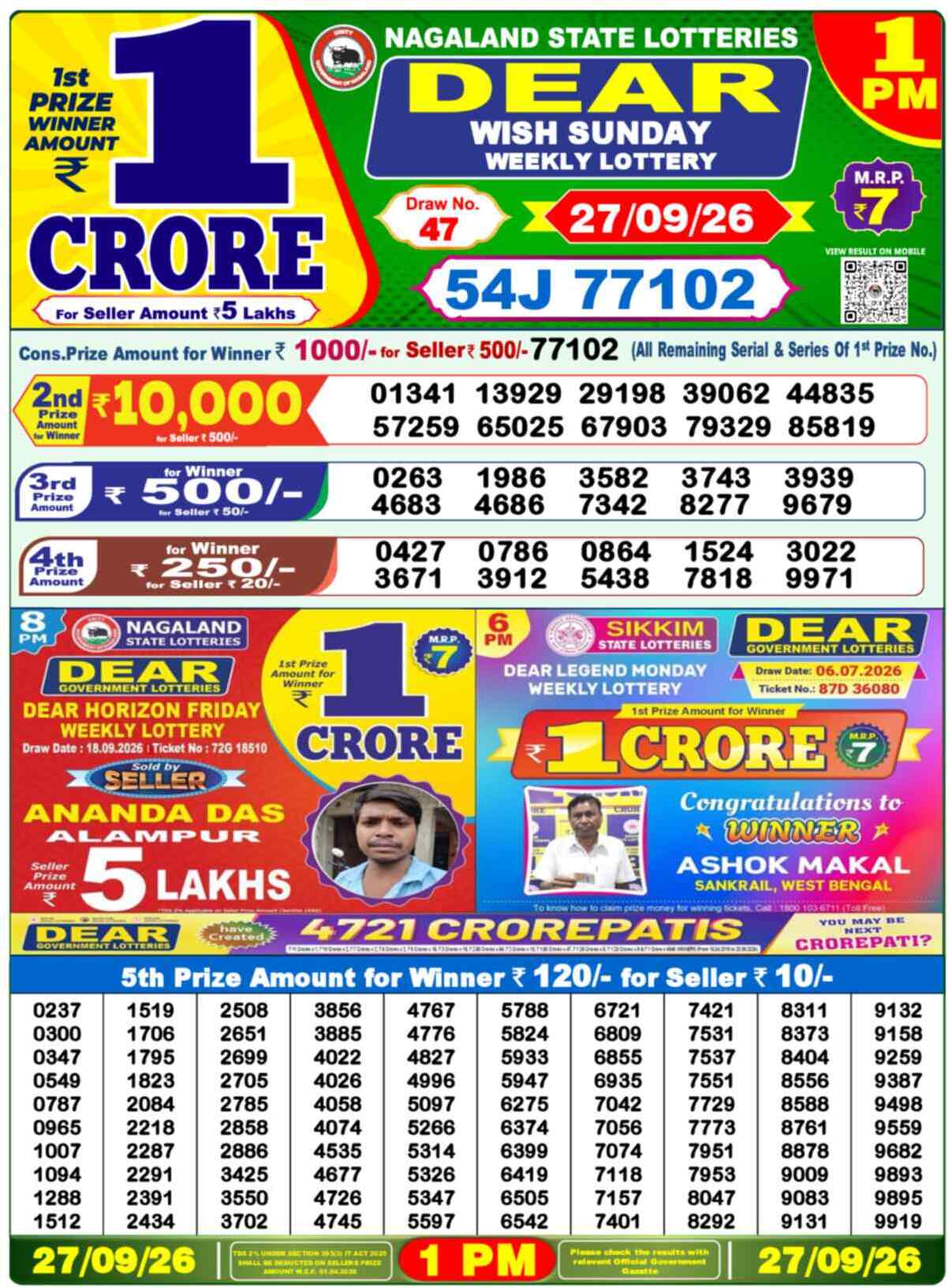 Nagaland Lottery 1 PM 27.09.2026