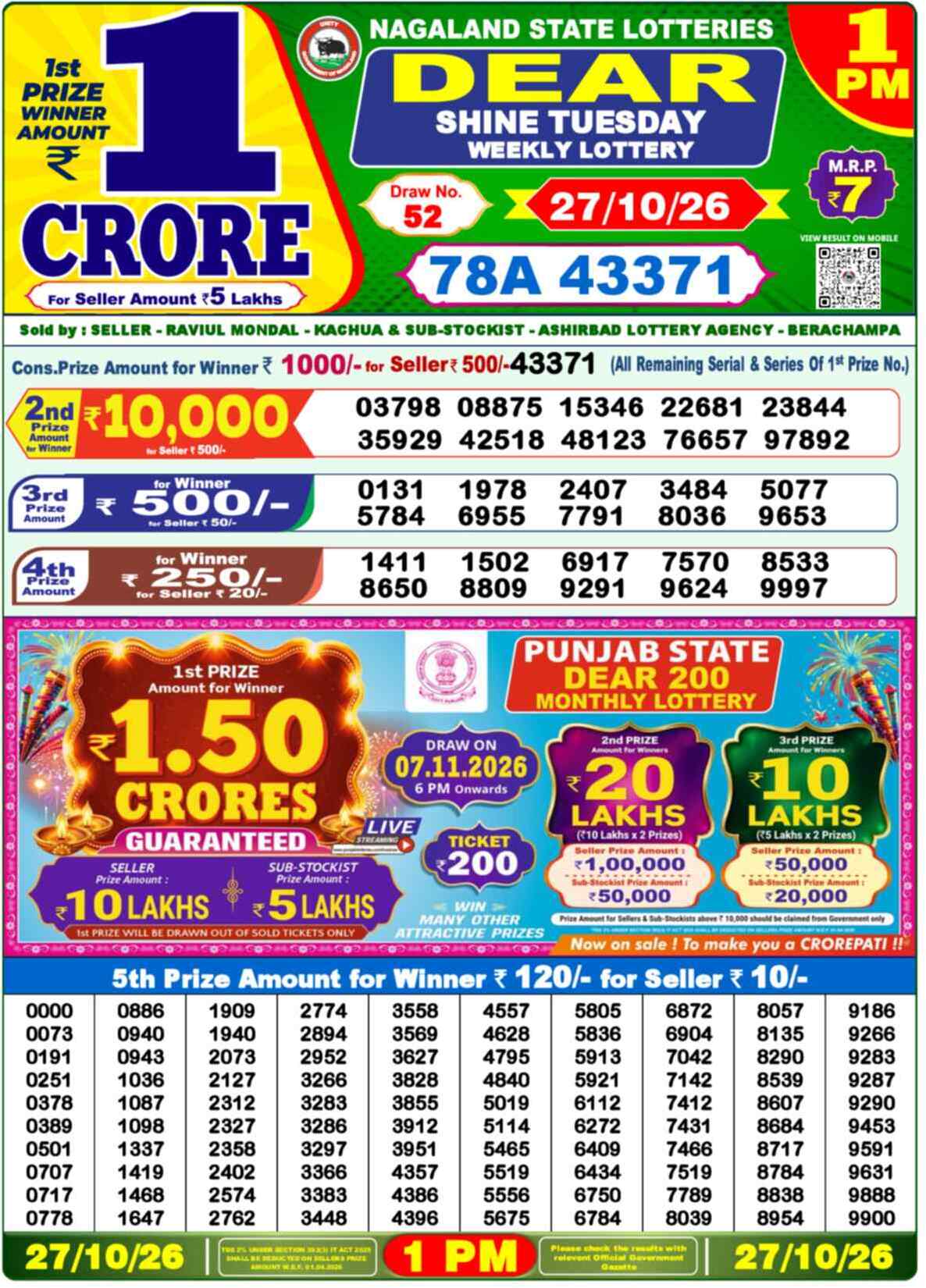 Nagaland Lottery 1 PM 27.10.2026