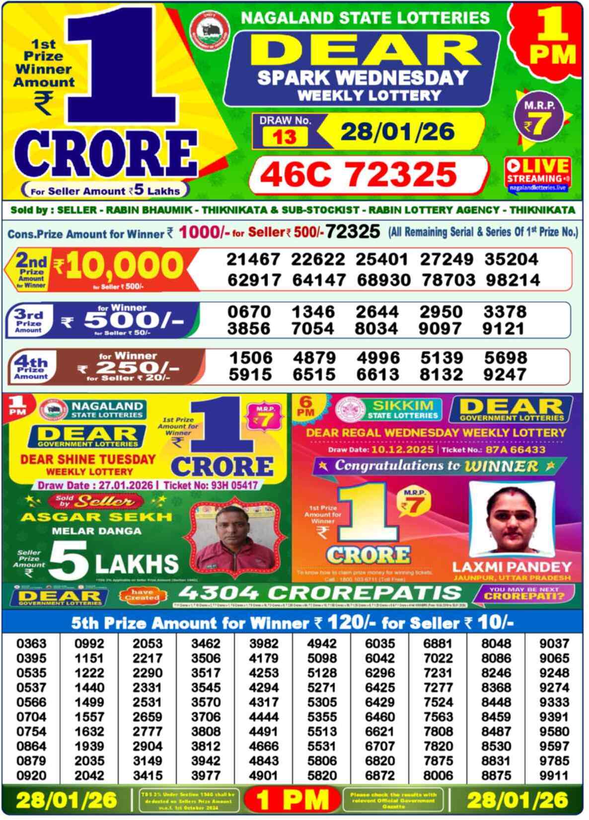 Nagaland Lottery 1 PM 28.01.2026