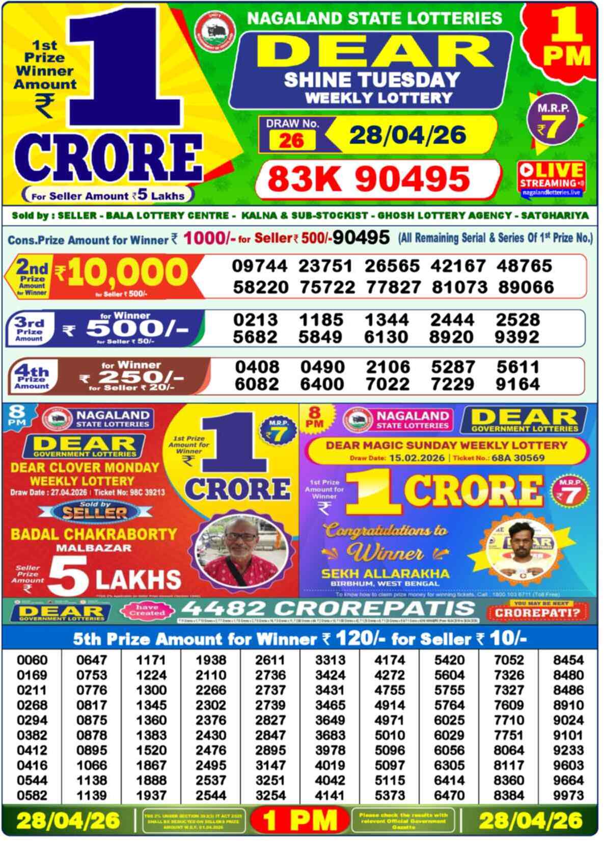 Dear Lottery 1 PM Result 28/04/26