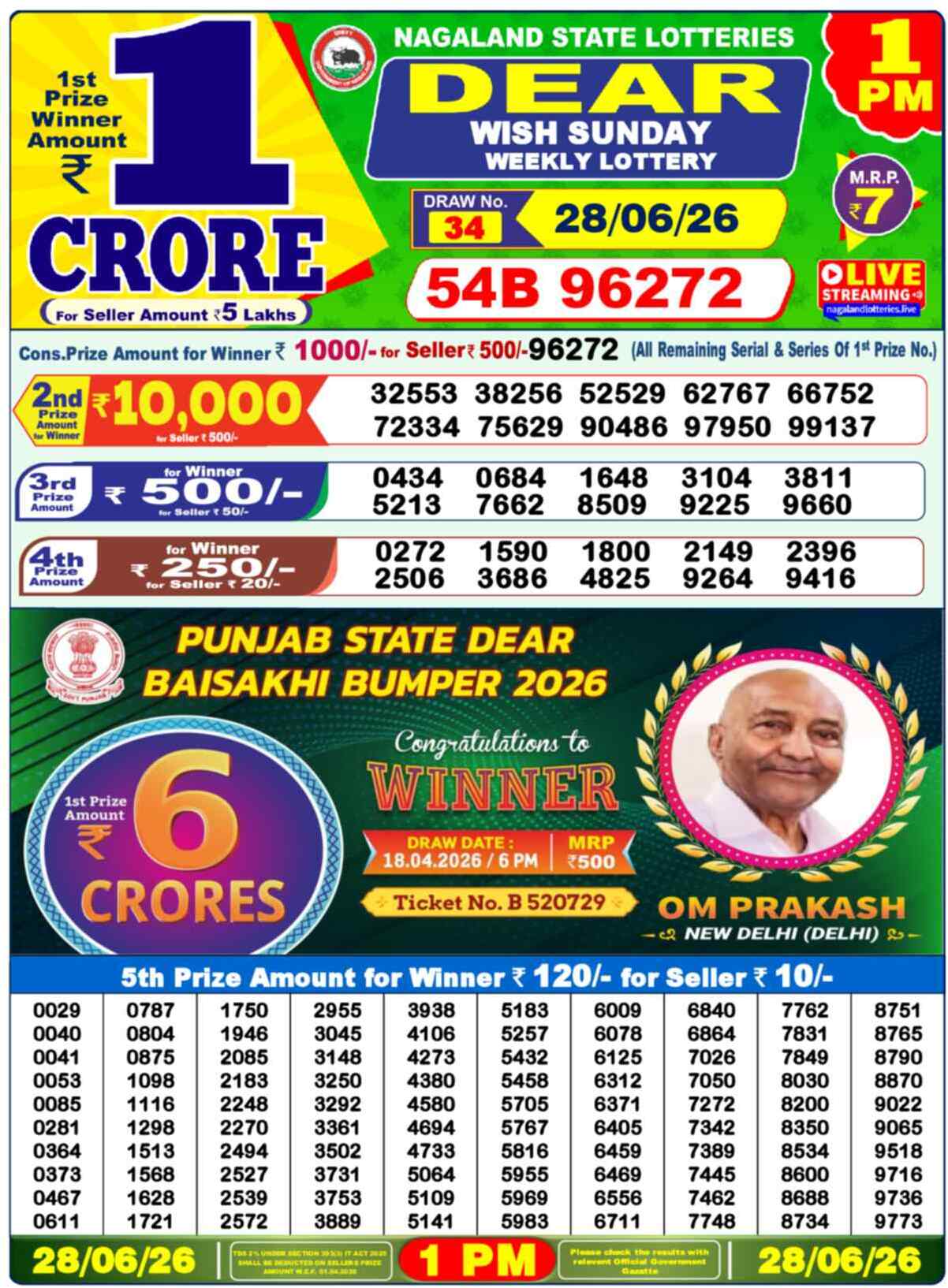 Dear Lottery 1 PM Result 28/06/26