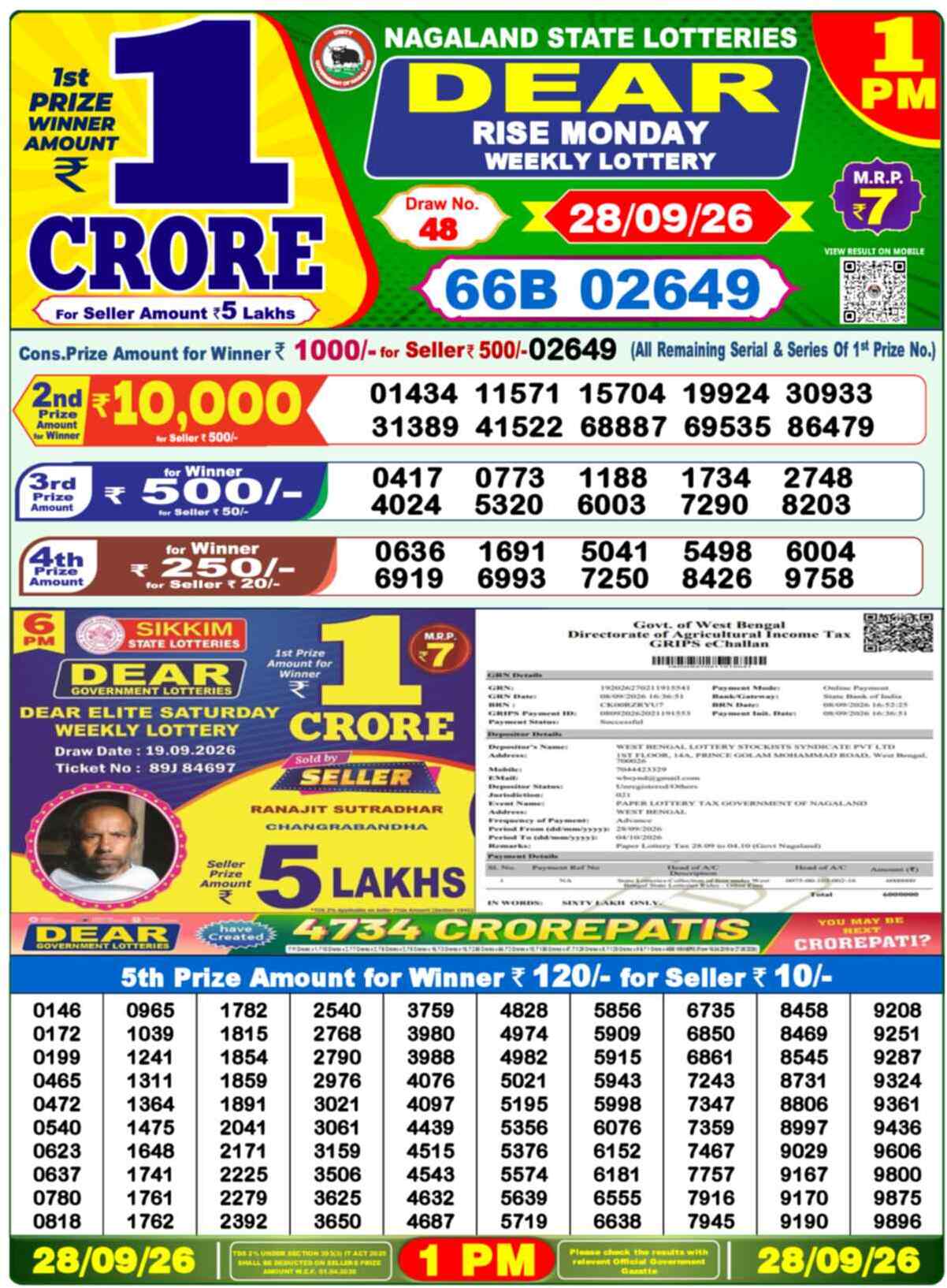 Nagaland Lottery 1 PM 28.09.2026