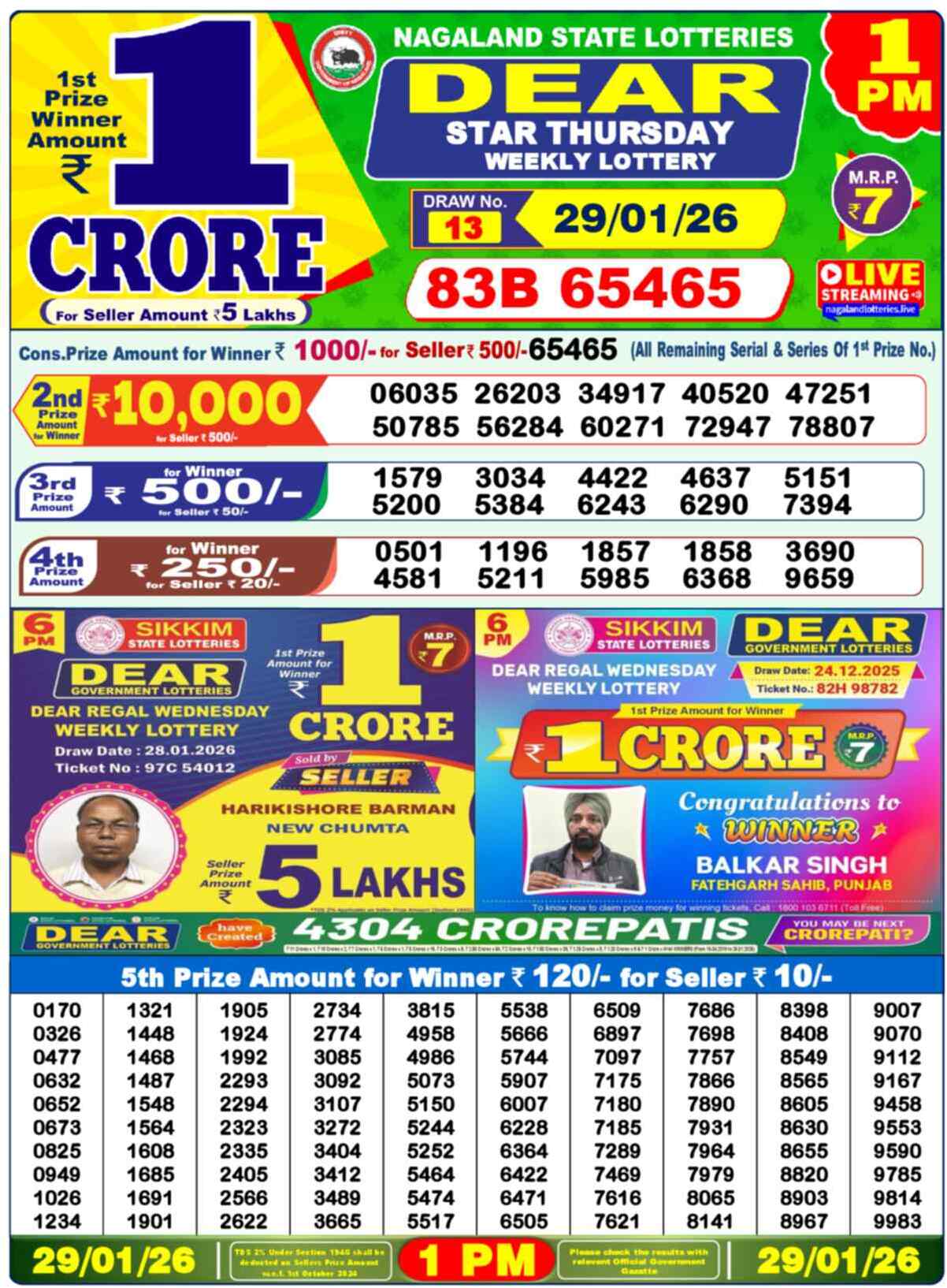 Nagaland Lottery 1 PM 29.01.2026