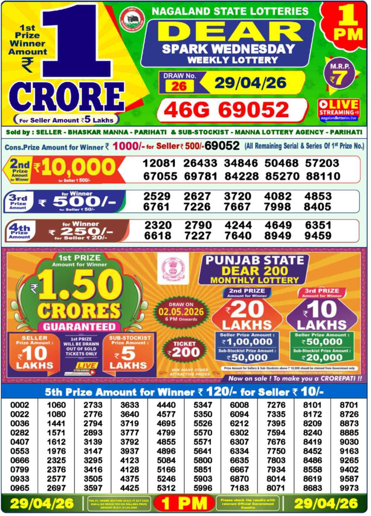 Dear Lottery 1 PM Result 29/04/26