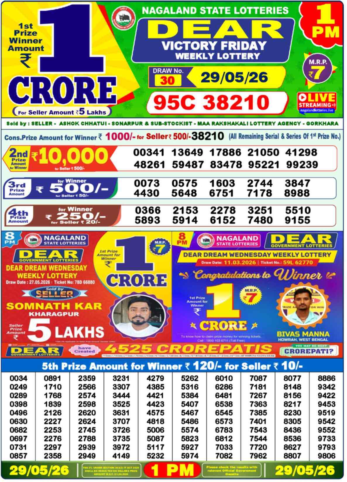 Dear Lottery 1 PM Result 29/05/26