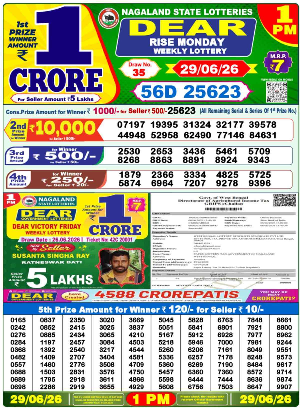 Dear Lottery 1 PM Result 29/06/26