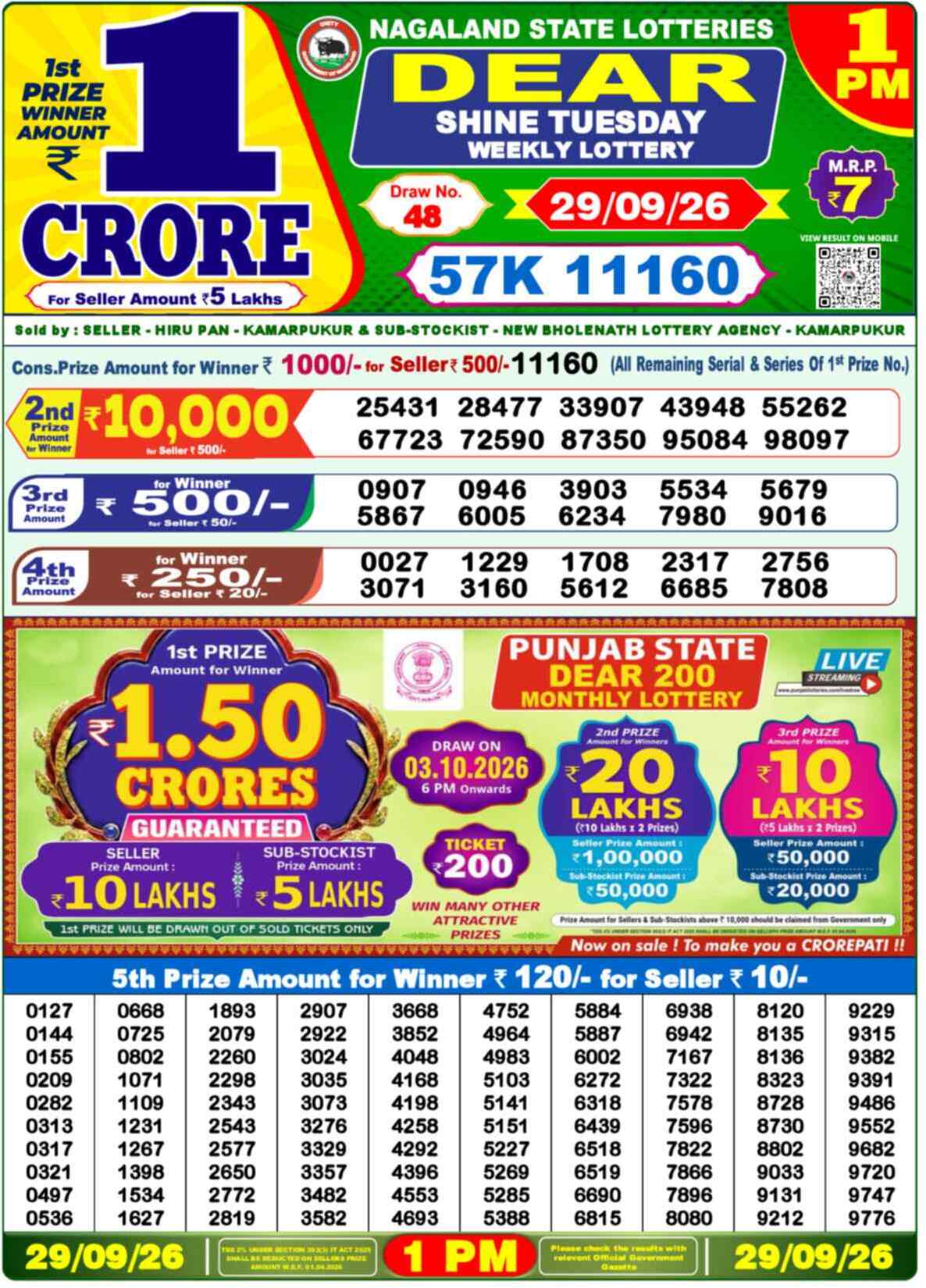 Nagaland Lottery 1 PM 29.09.2026