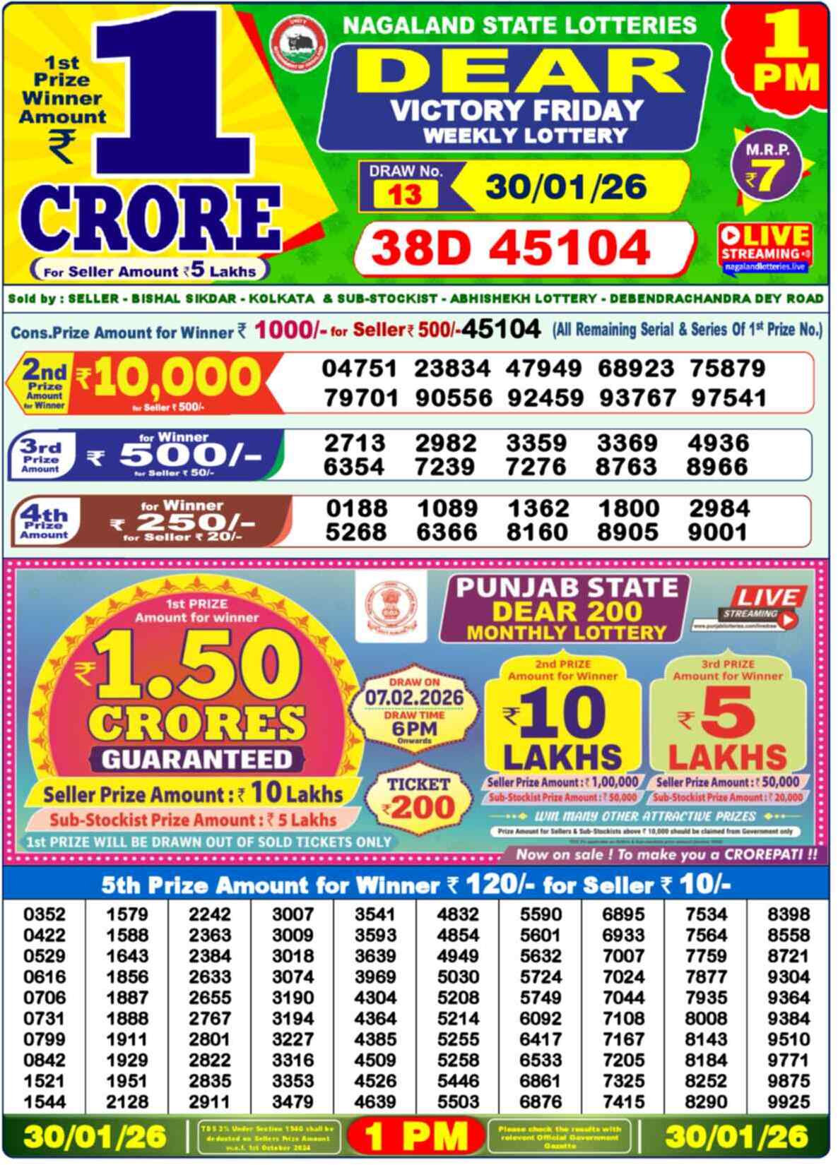 Nagaland Lottery 1 PM 30.01.2026