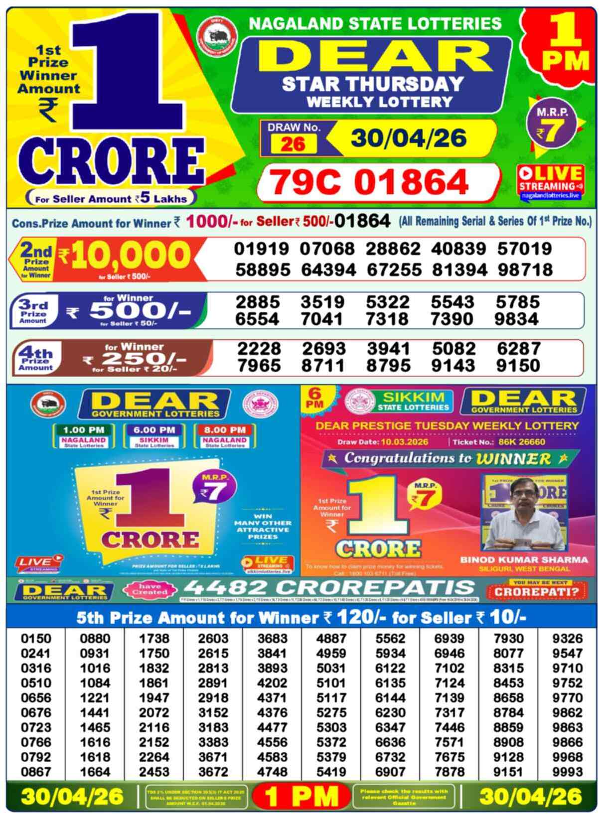 Dear Lottery 1 PM Result 30/04/26