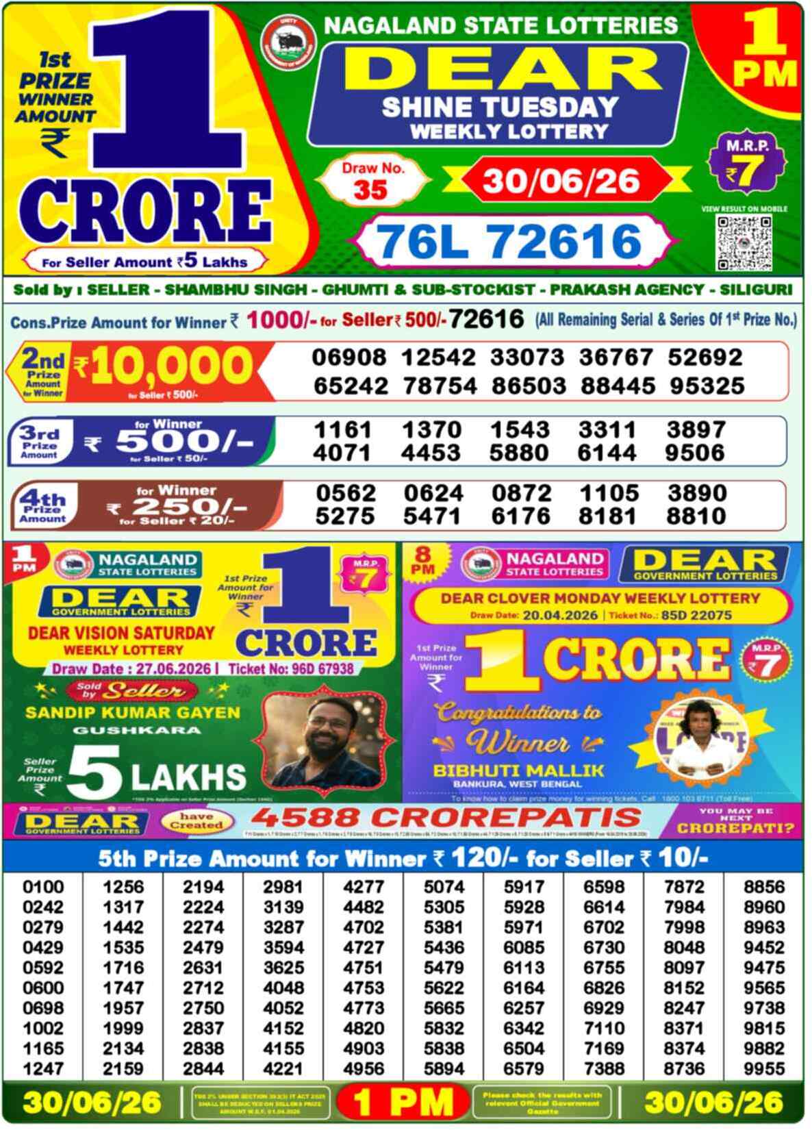 Dear Lottery 1 PM Result 30/06/26