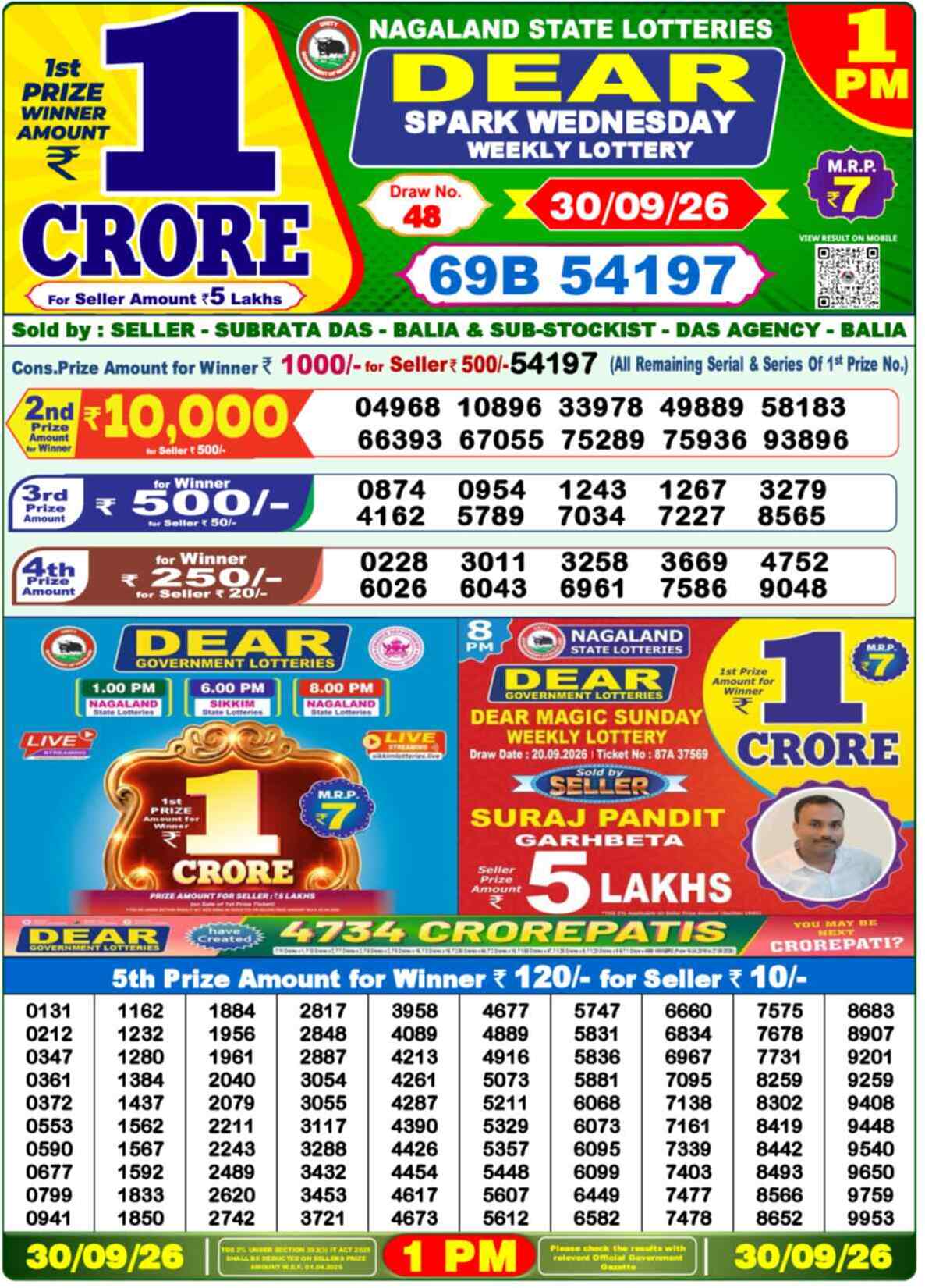 Nagaland Lottery 1 PM 30.09.2026