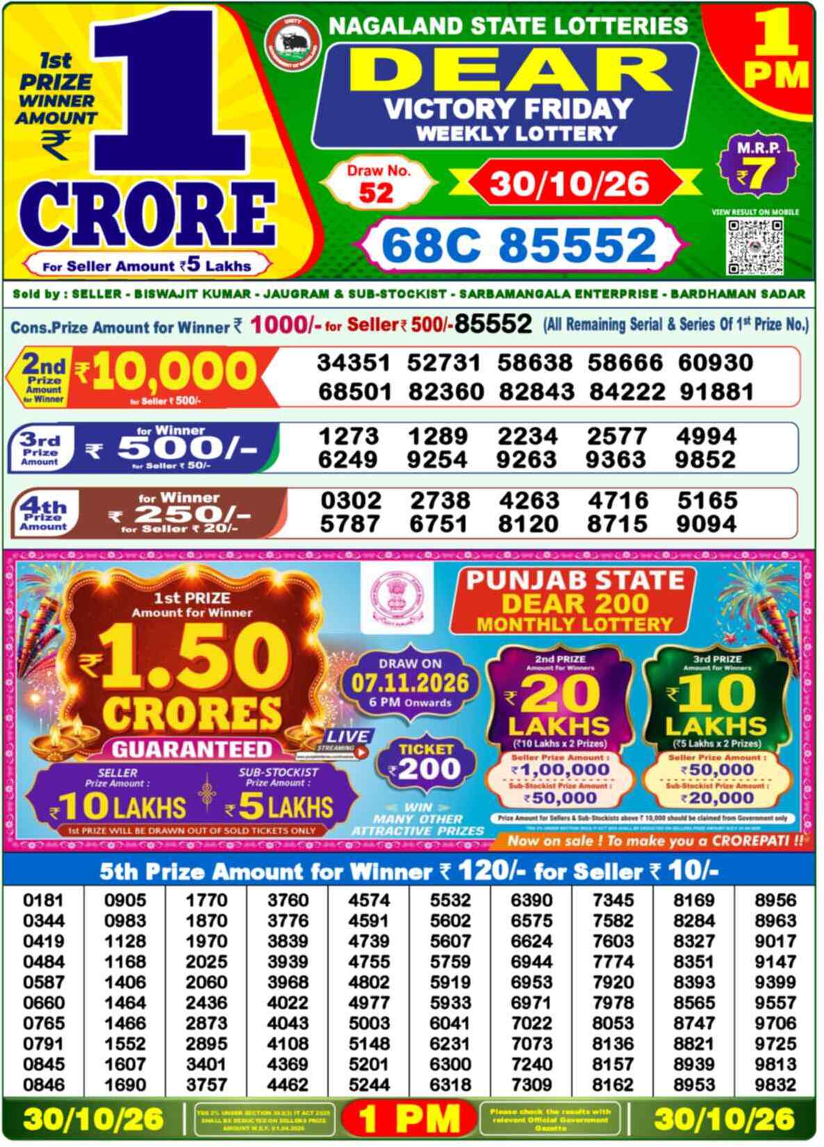 Nagaland State Lottery 1 PM Result 30-10-2026