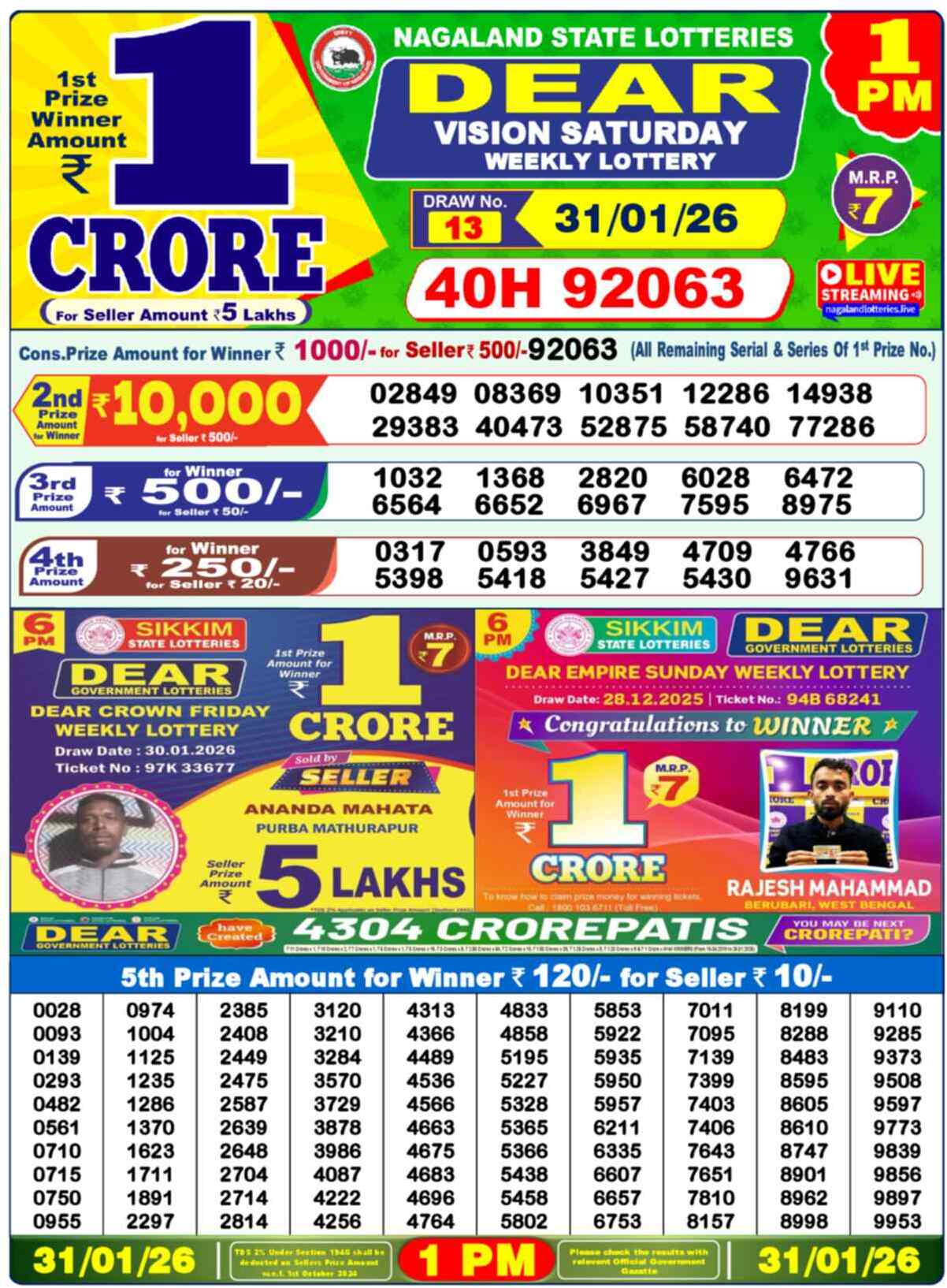 Nagaland Lottery 1 PM 31.01.2026