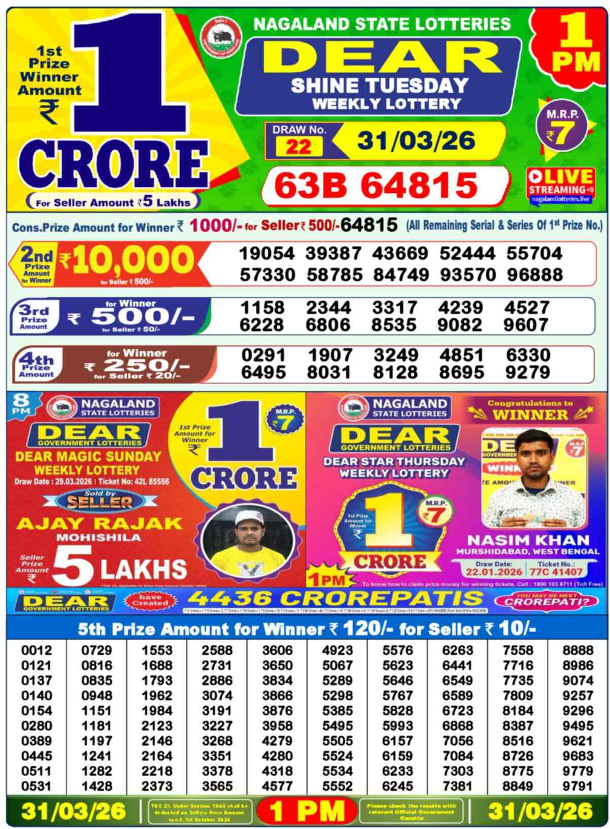 Dear Lottery 1 PM Result 31/03/26