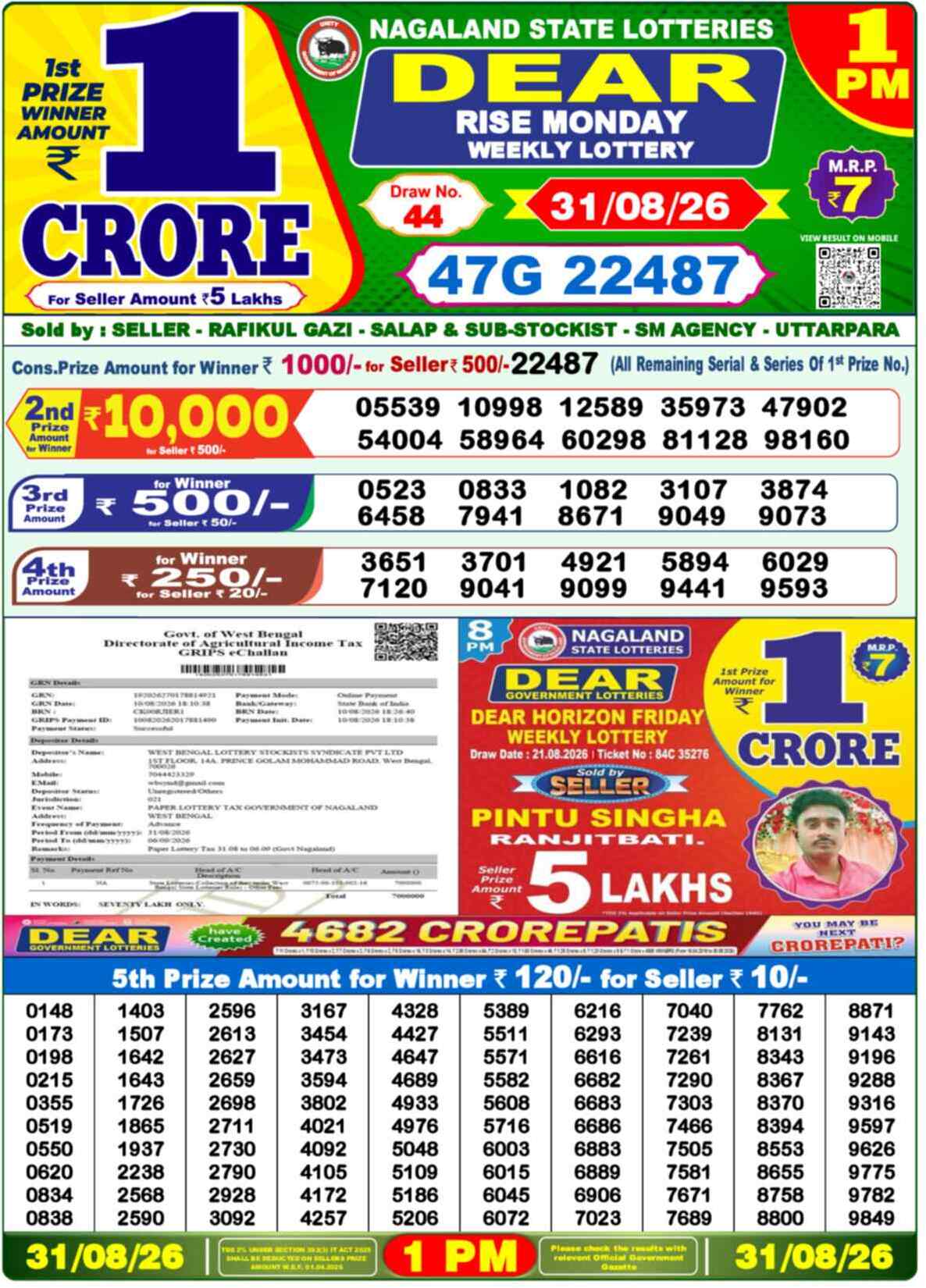 Nagaland Lottery 1 PM 31.08.2026
