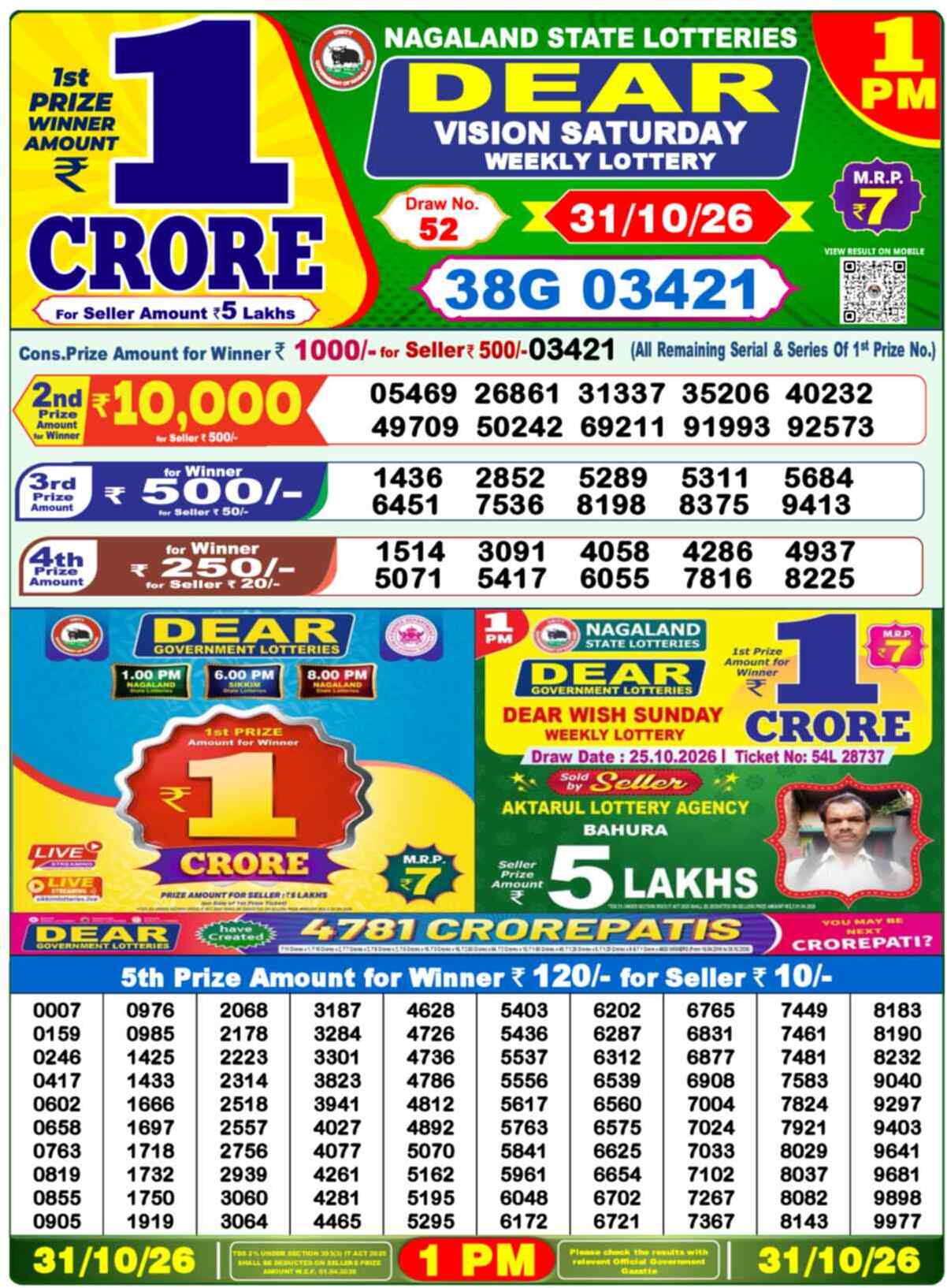 Nagaland State Lottery 1 PM Result 31-10-2026