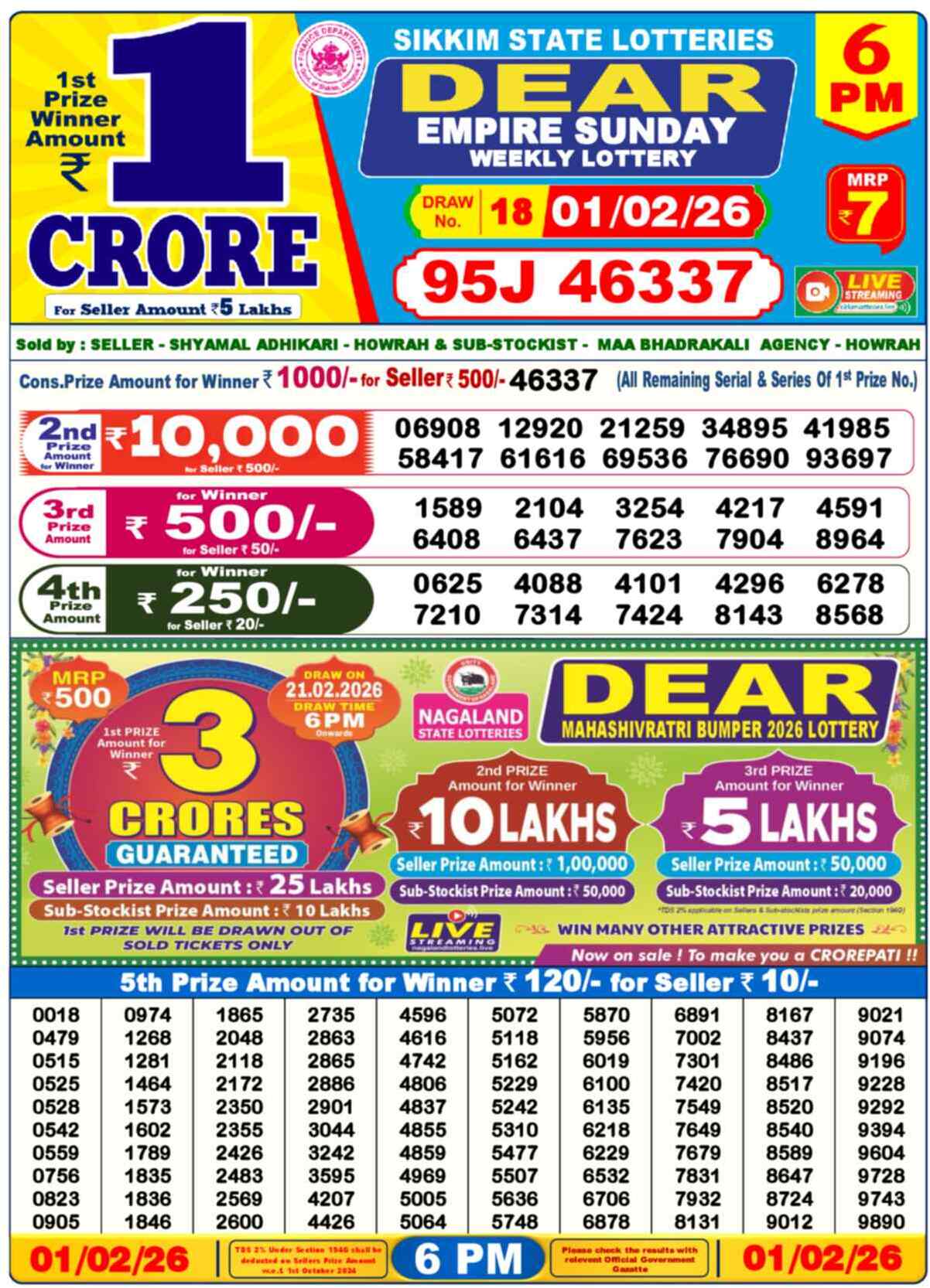 Nagaland Lottery Result 6 PM 01.02.2026