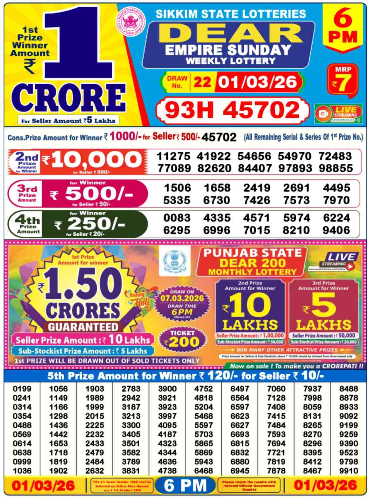 Nagaland Lottery Result 6 PM 01.03.2026