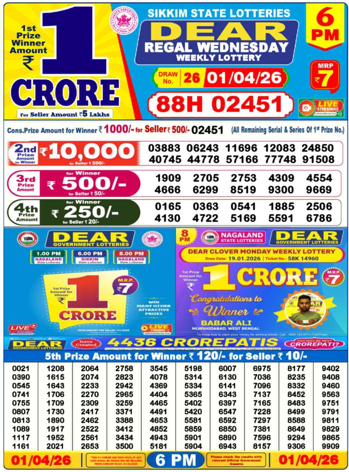 Nagaland Lottery Result 6 PM 01.04.2026