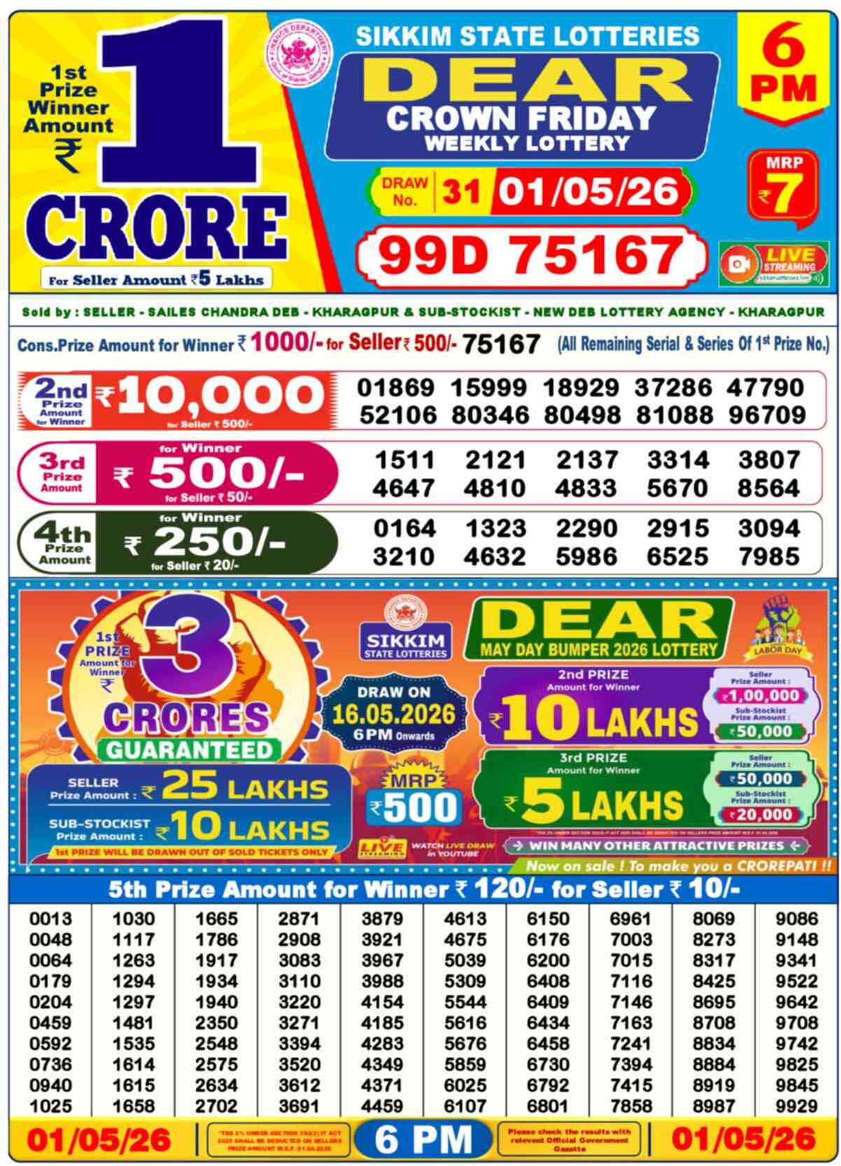 Nagaland Lottery Result 6 PM 01.05.2026
