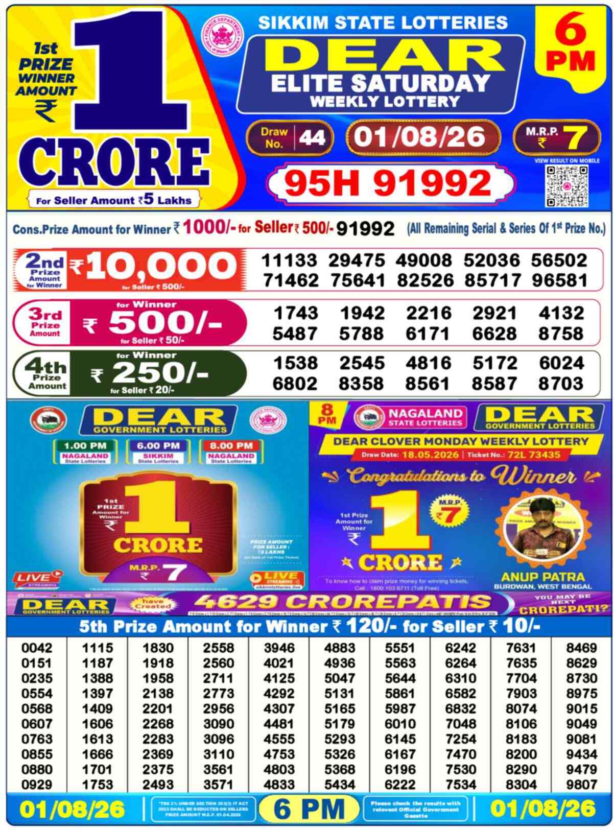 Nagaland State Lottery 6 PM Result 01-08-2026