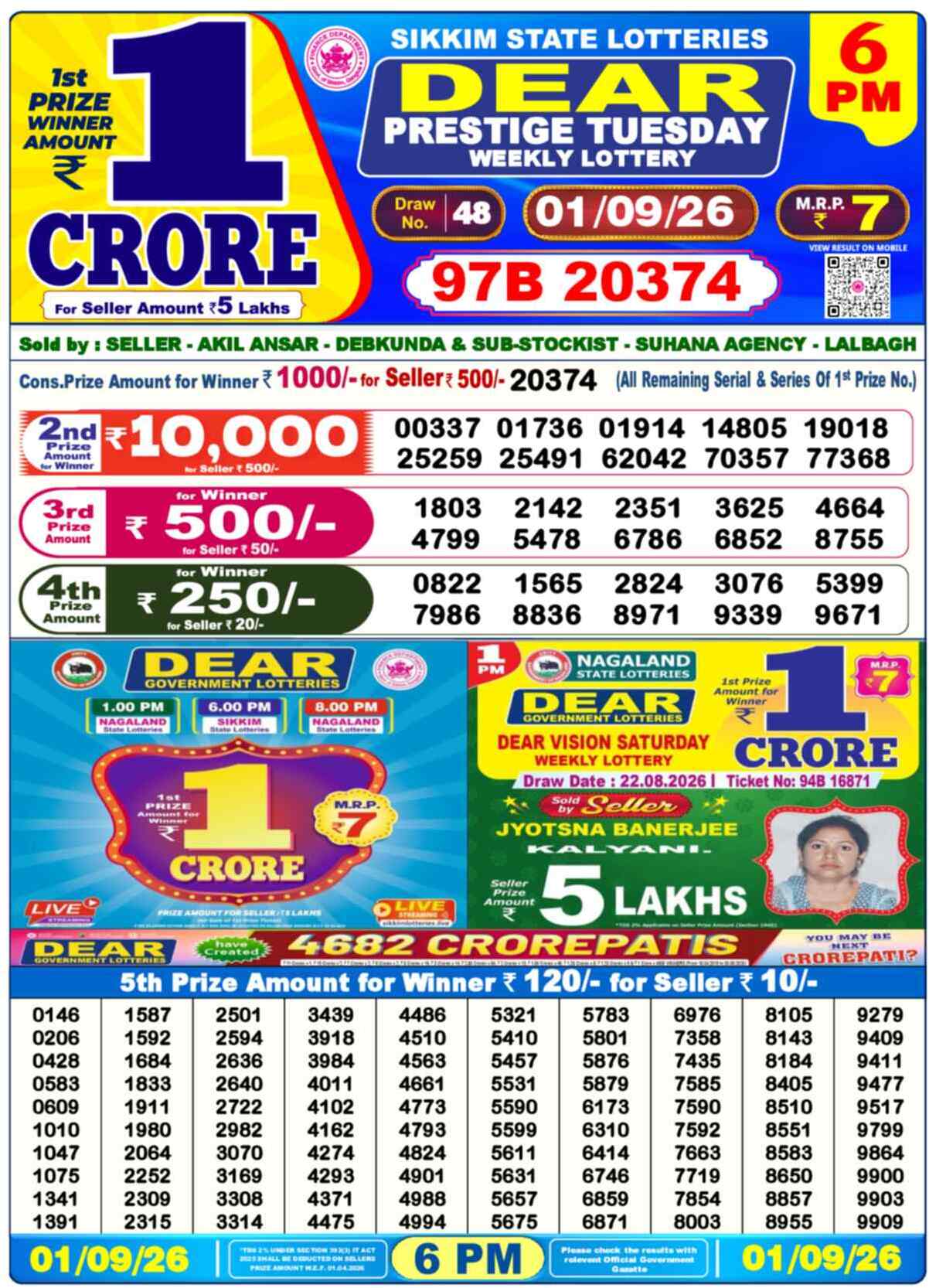 Nagaland Lottery Result 6 PM 01.09.2026