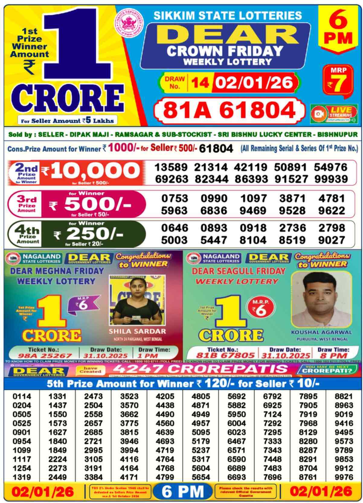 Nagaland Lottery Result 6 PM 02.01.2026